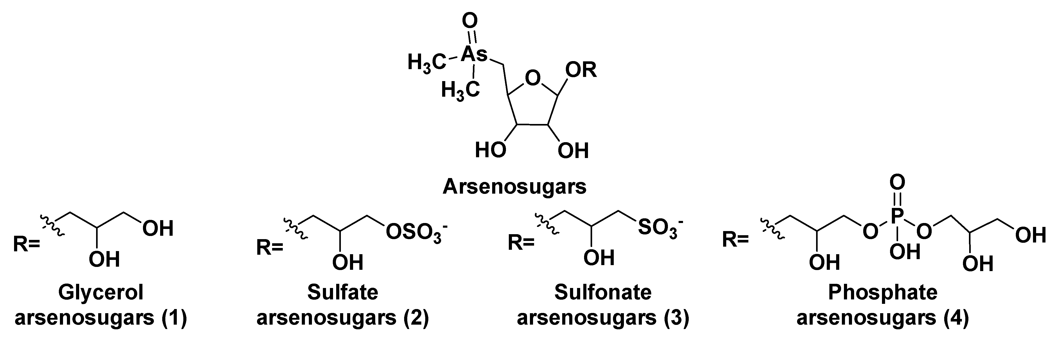 Marinedrugs 21 00427 g001