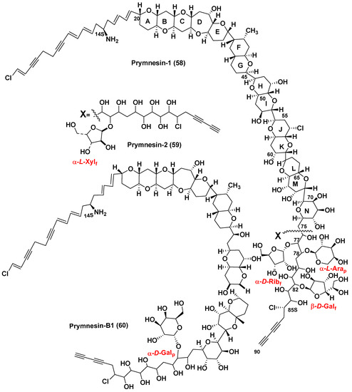 Marinedrugs 21 00427 g011