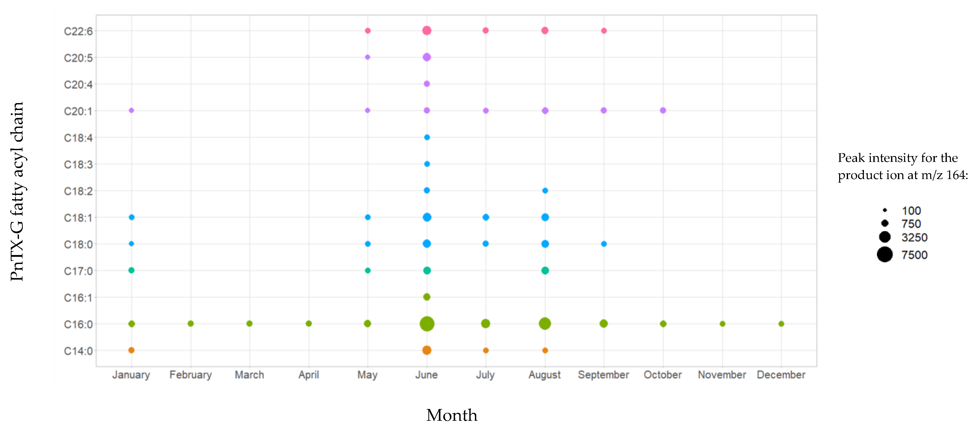 Marinedrugs 21 00429 g002