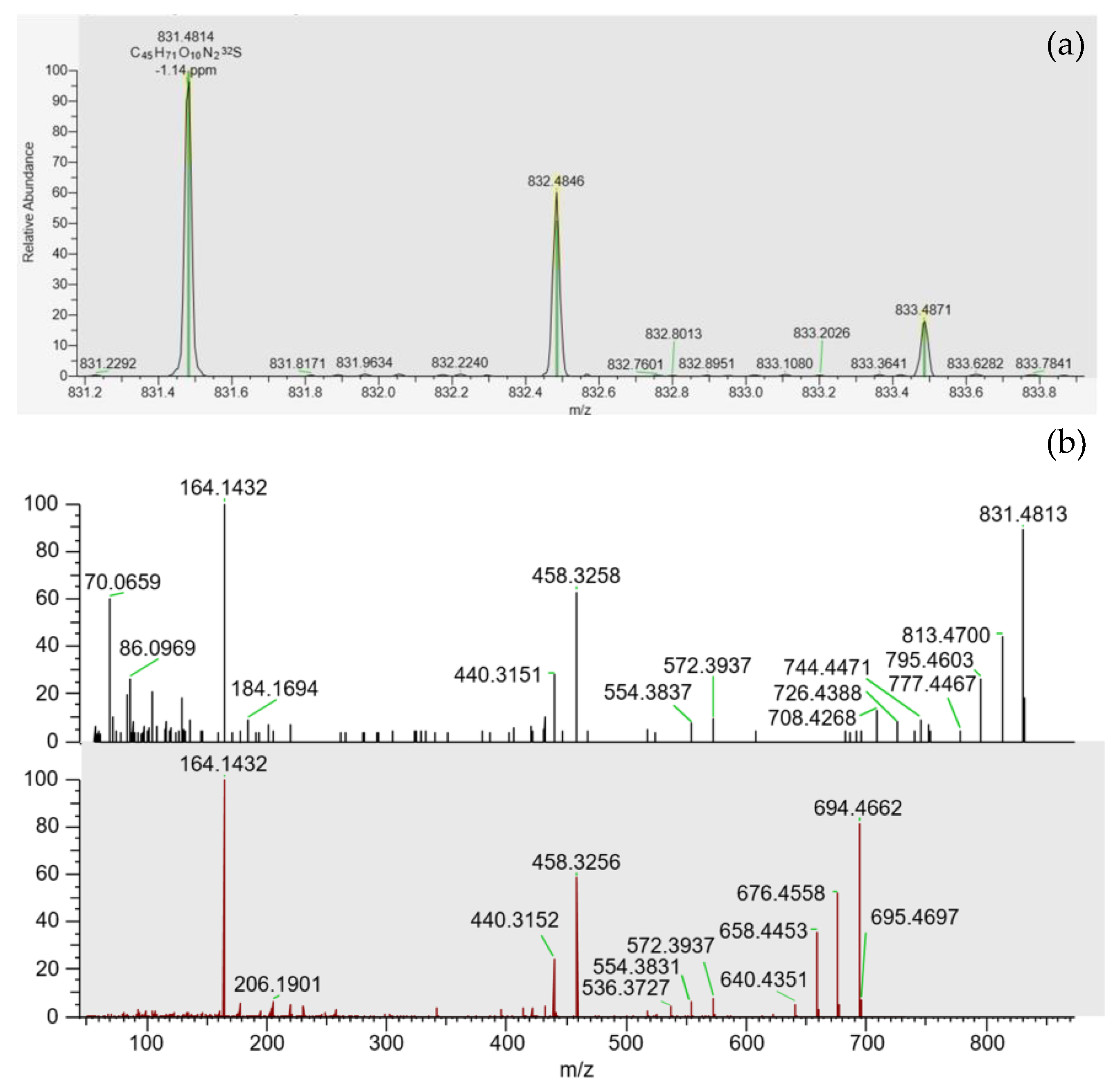Marinedrugs 21 00429 g004