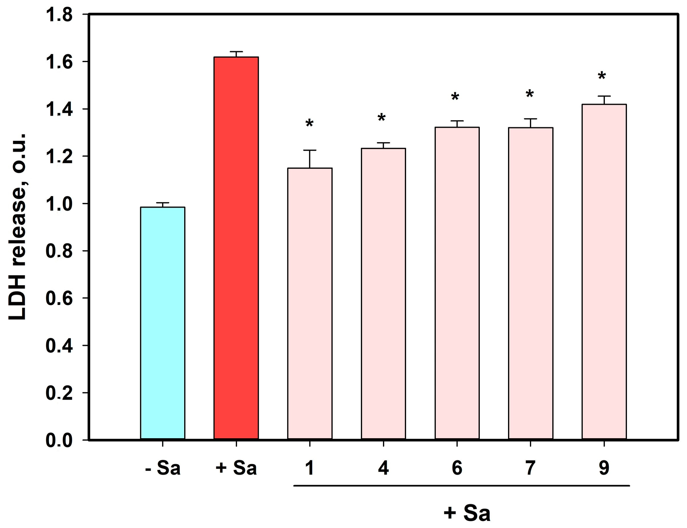 Marinedrugs 21 00431 g010