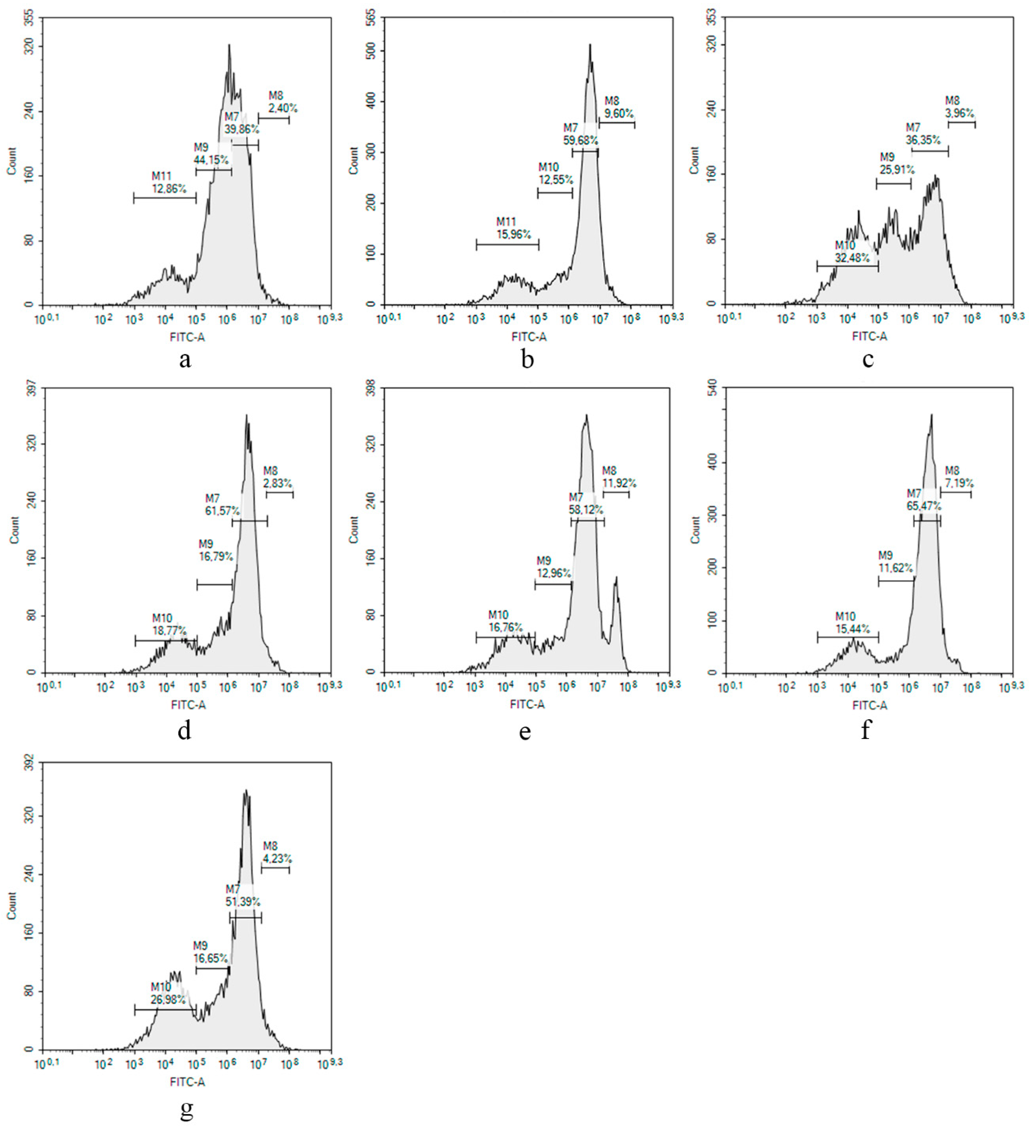 Marinedrugs 21 00431 g011