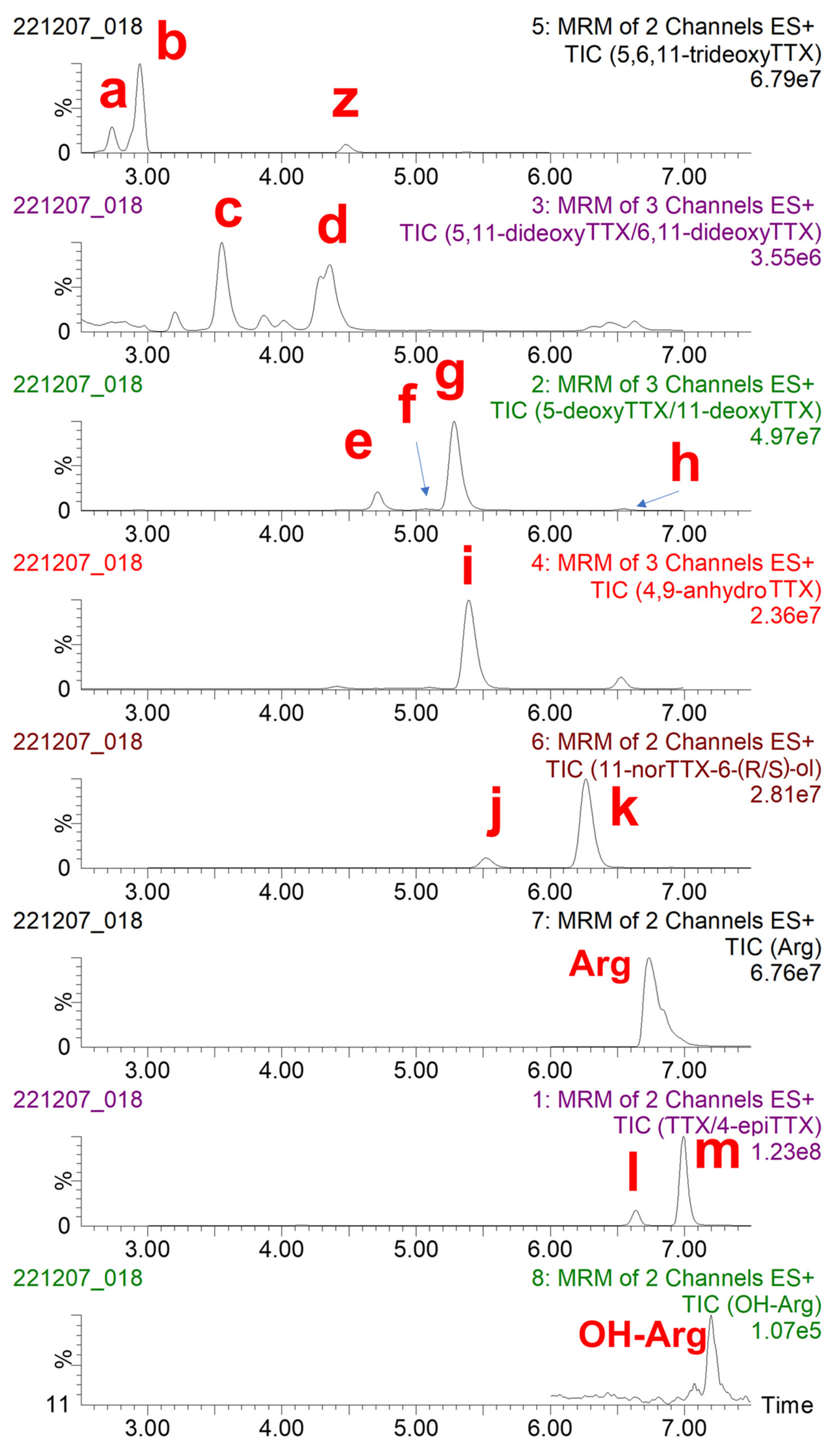 Marinedrugs 21 00432 g002