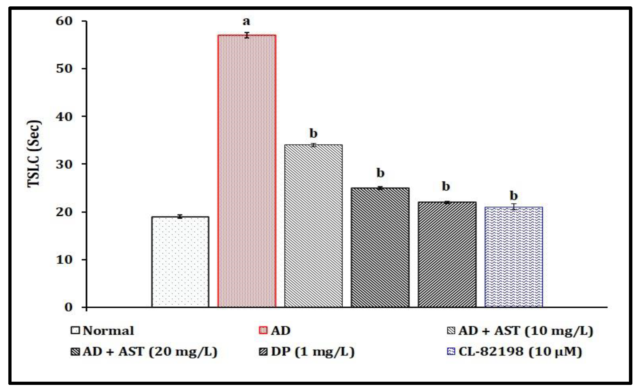 Marinedrugs 21 00433 g002