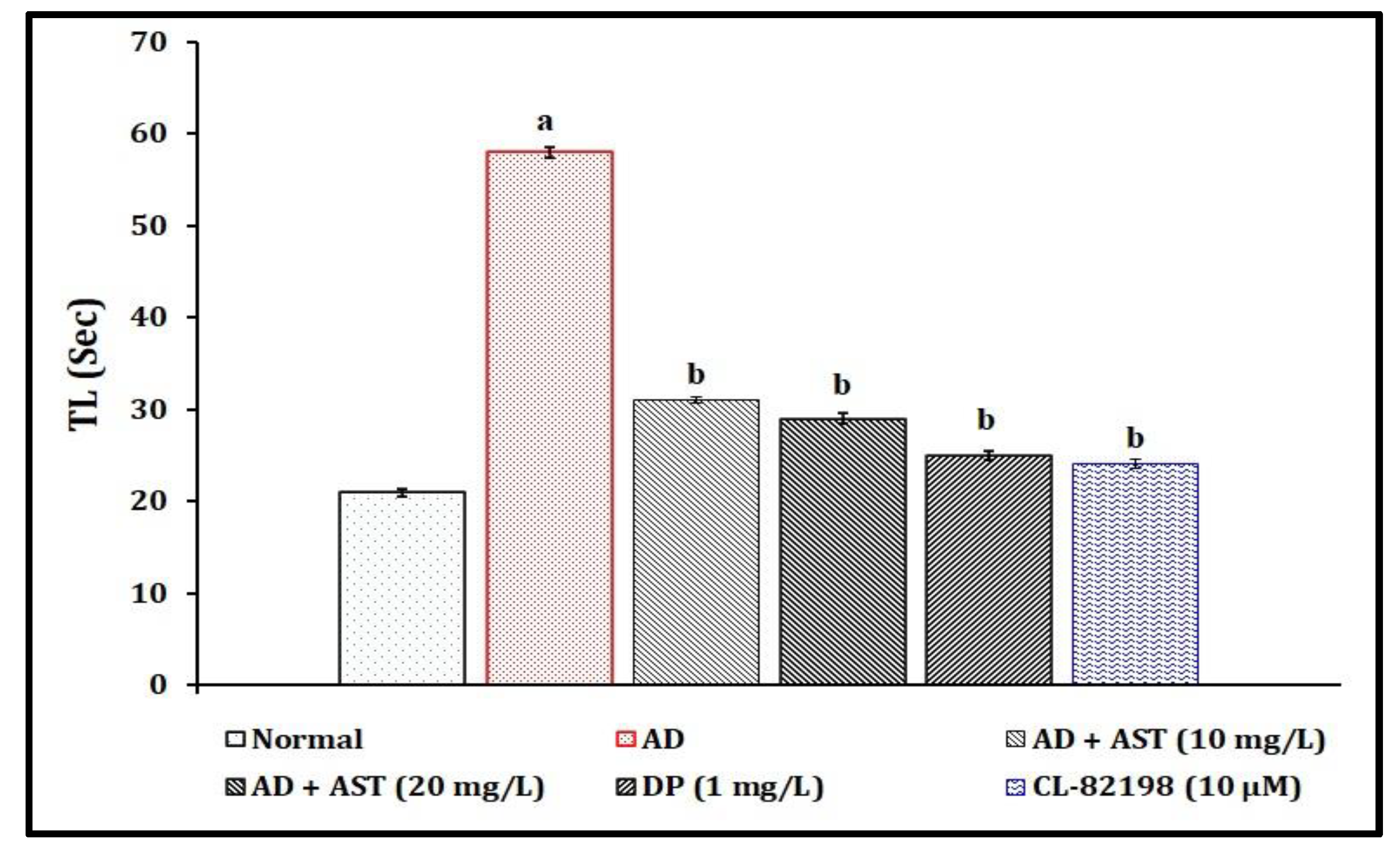 Marinedrugs 21 00433 g004