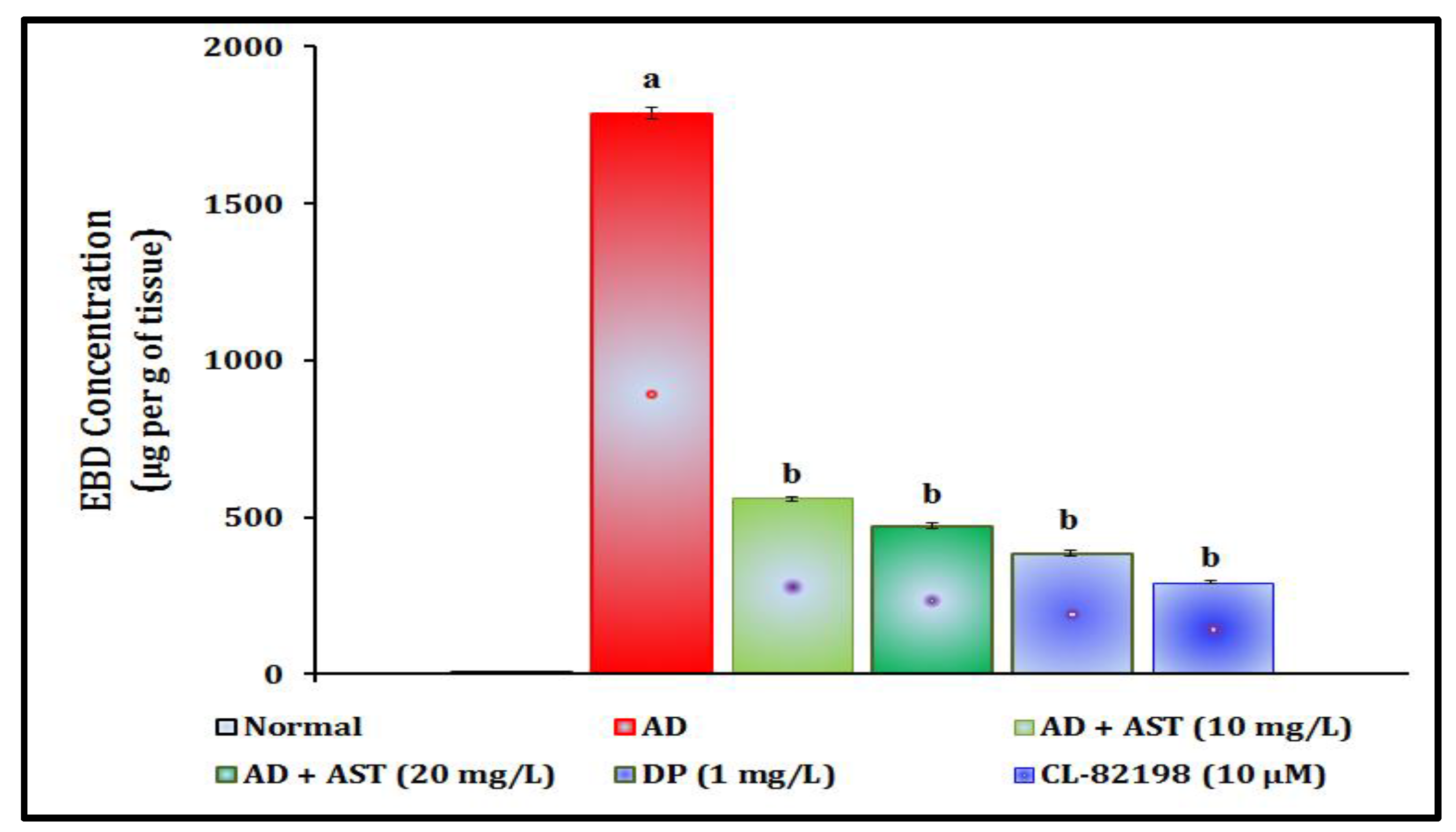 Marinedrugs 21 00433 g005