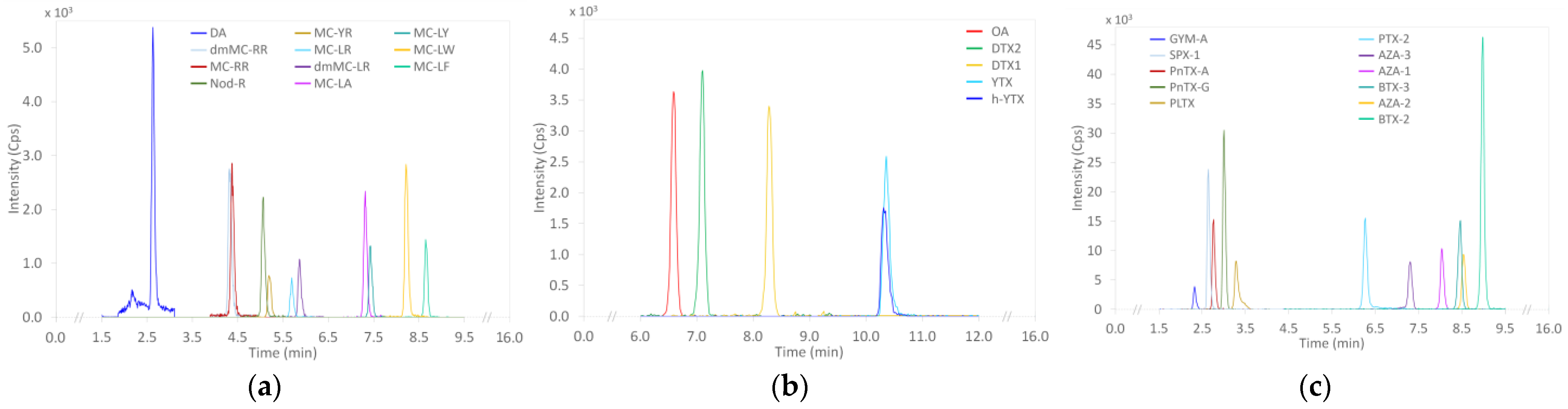 Marinedrugs 21 00435 g001