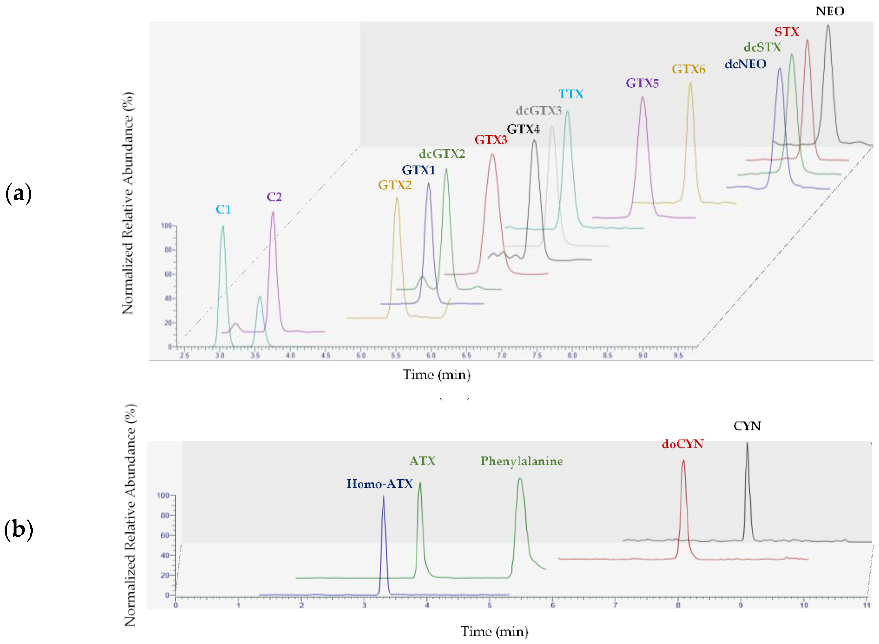 Marinedrugs 21 00435 g004