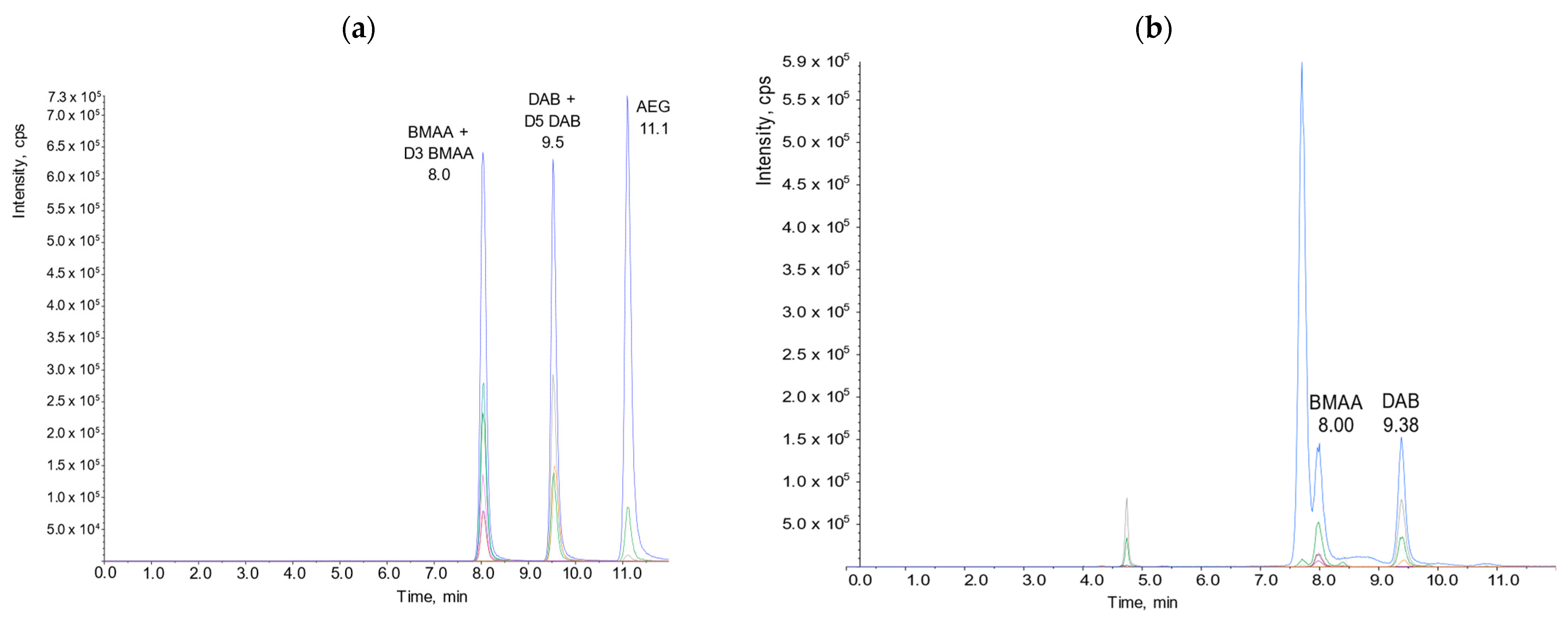 Marinedrugs 21 00435 g007