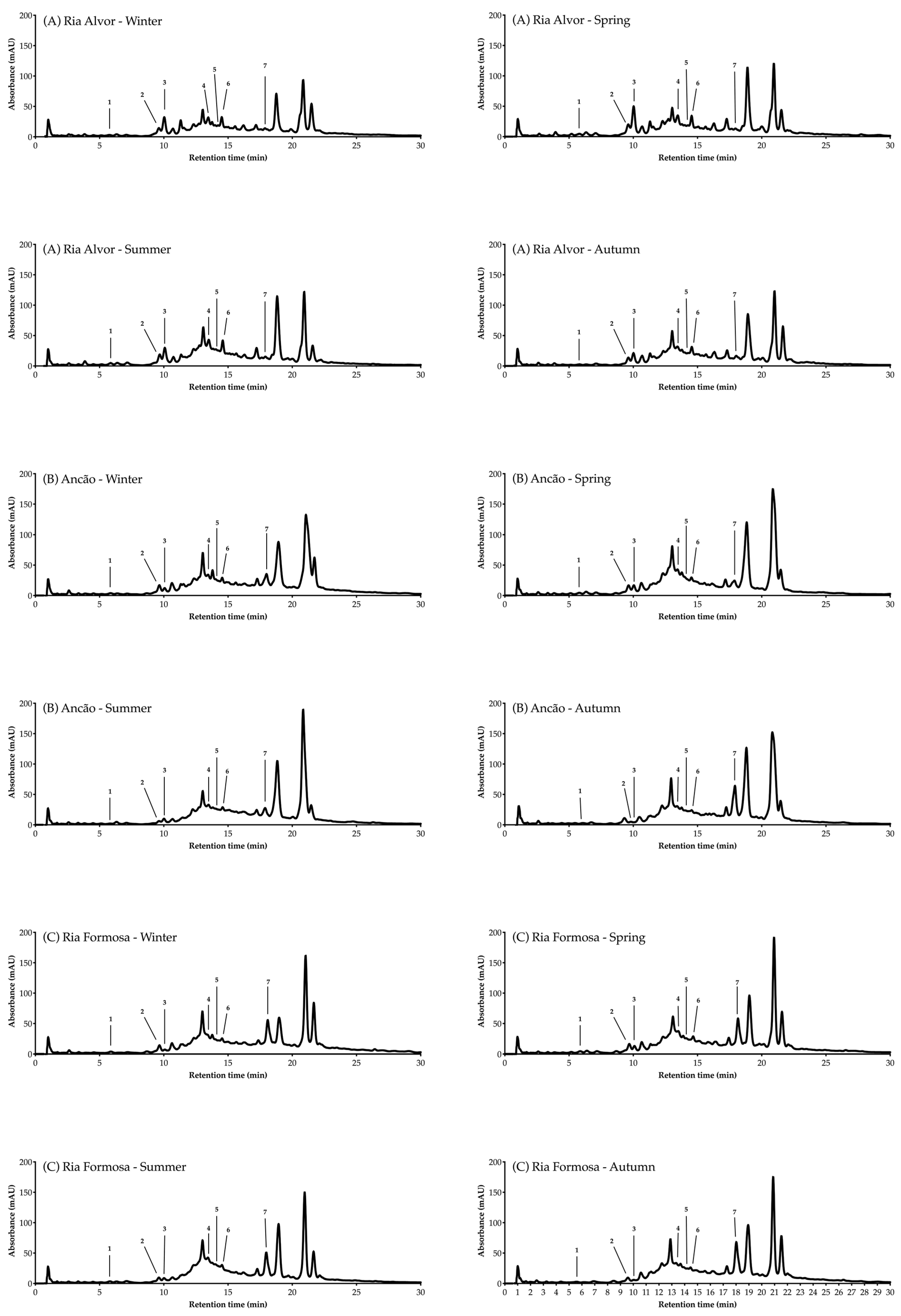 Marinedrugs 21 00436 g005