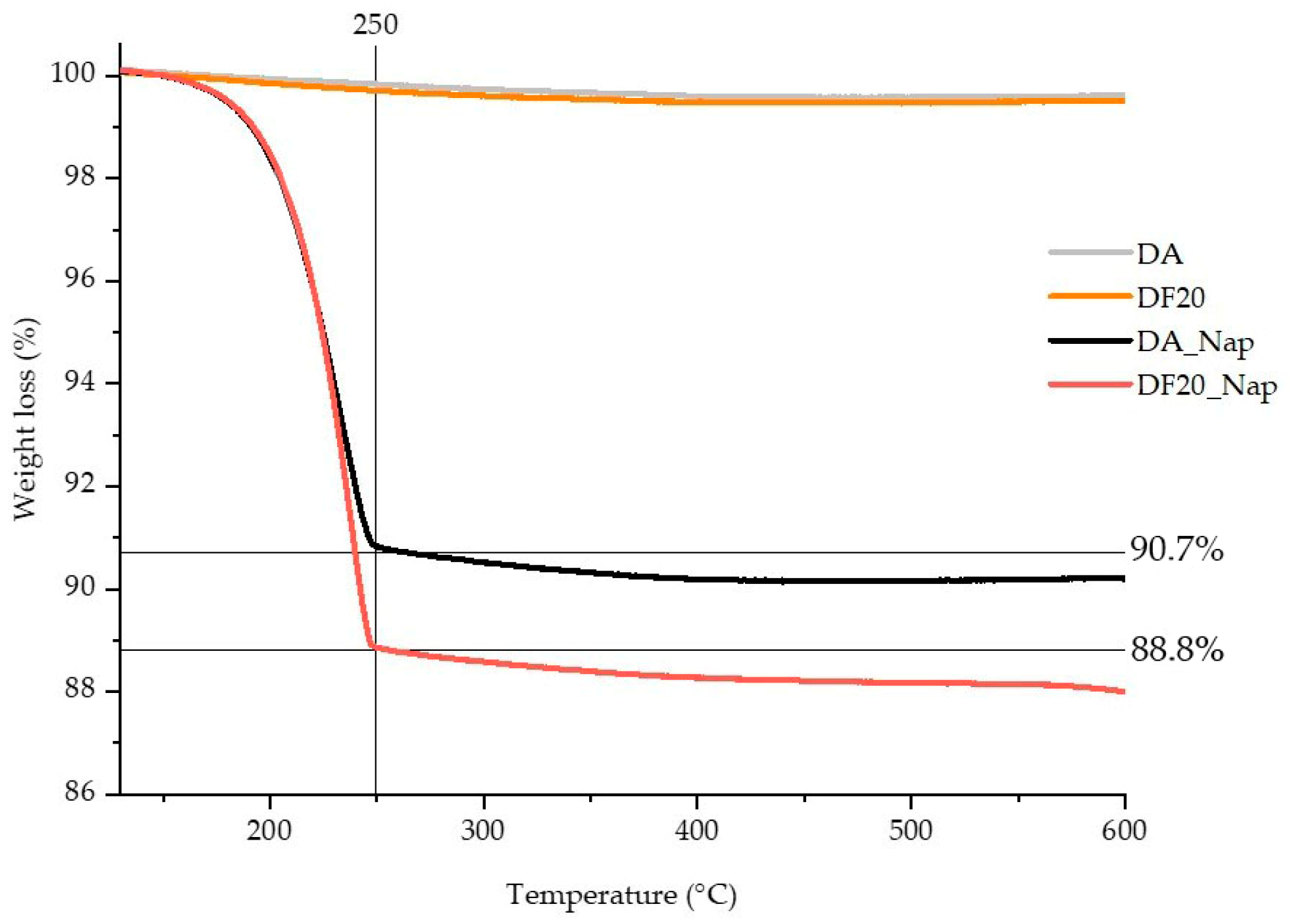 Marinedrugs 21 00438 g006