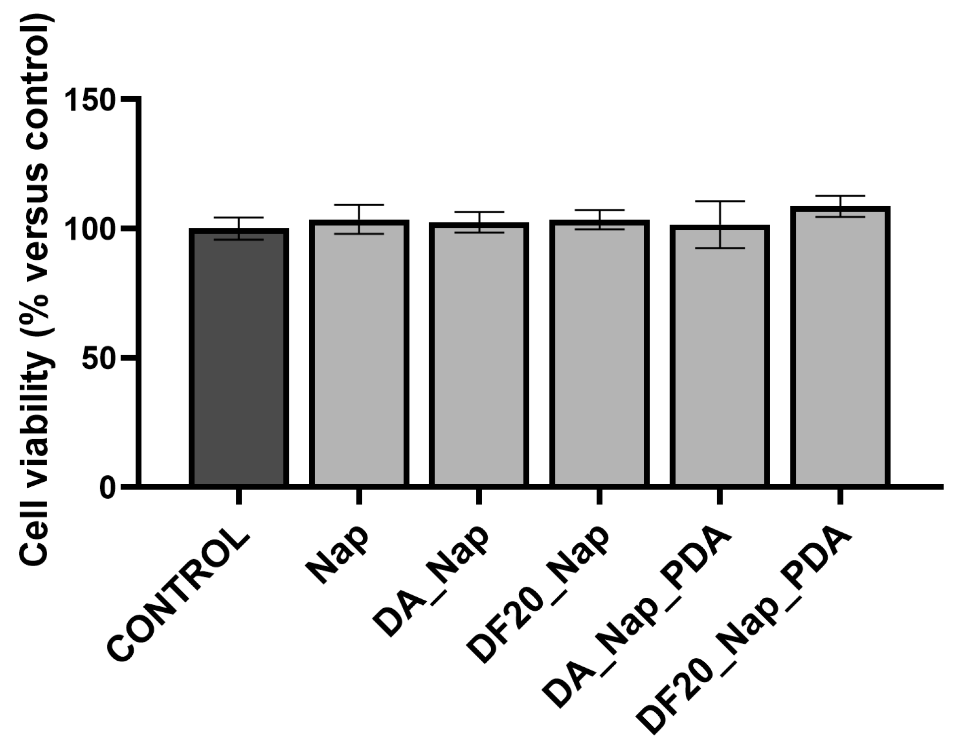 Marinedrugs 21 00438 g008