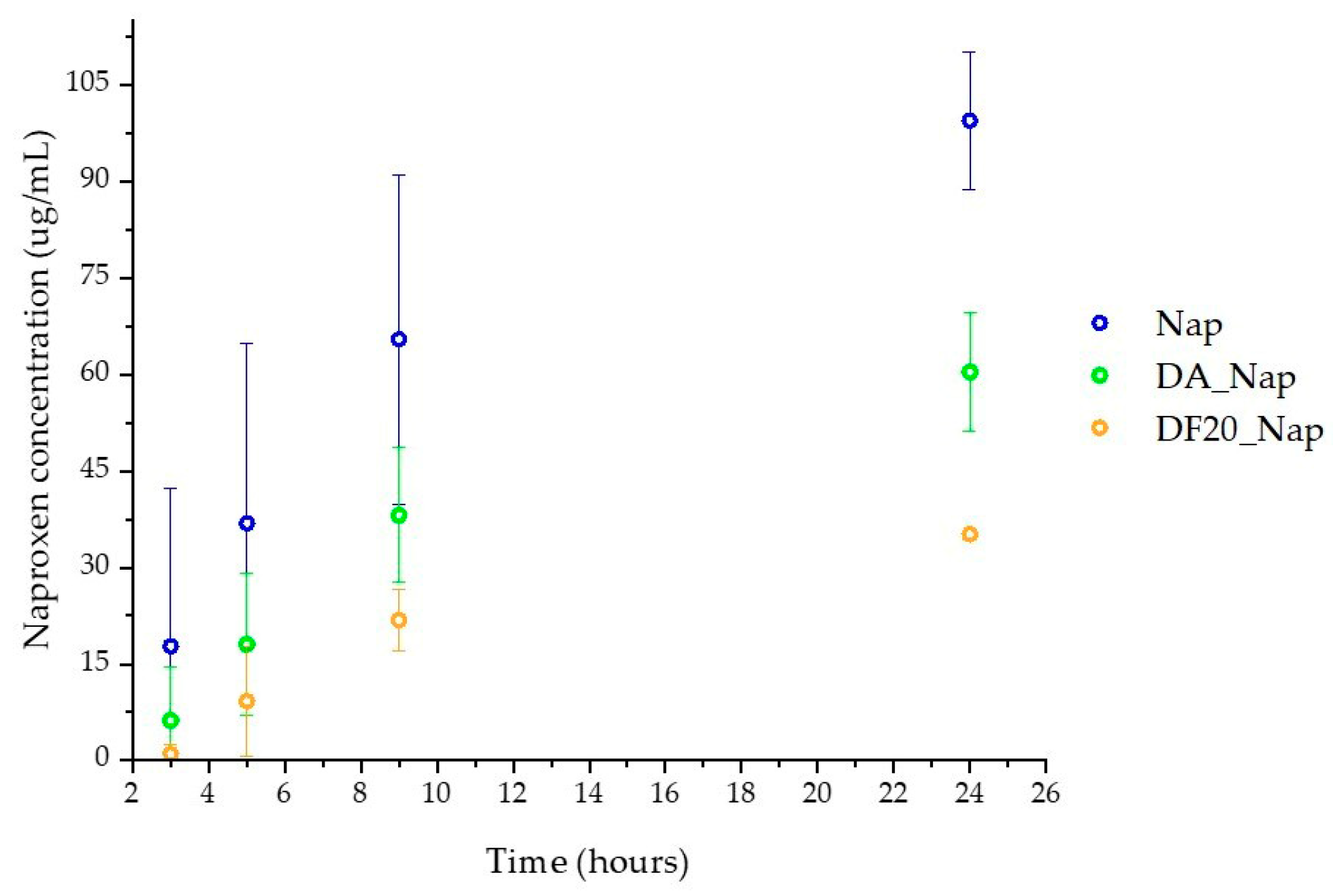 Marinedrugs 21 00438 g010