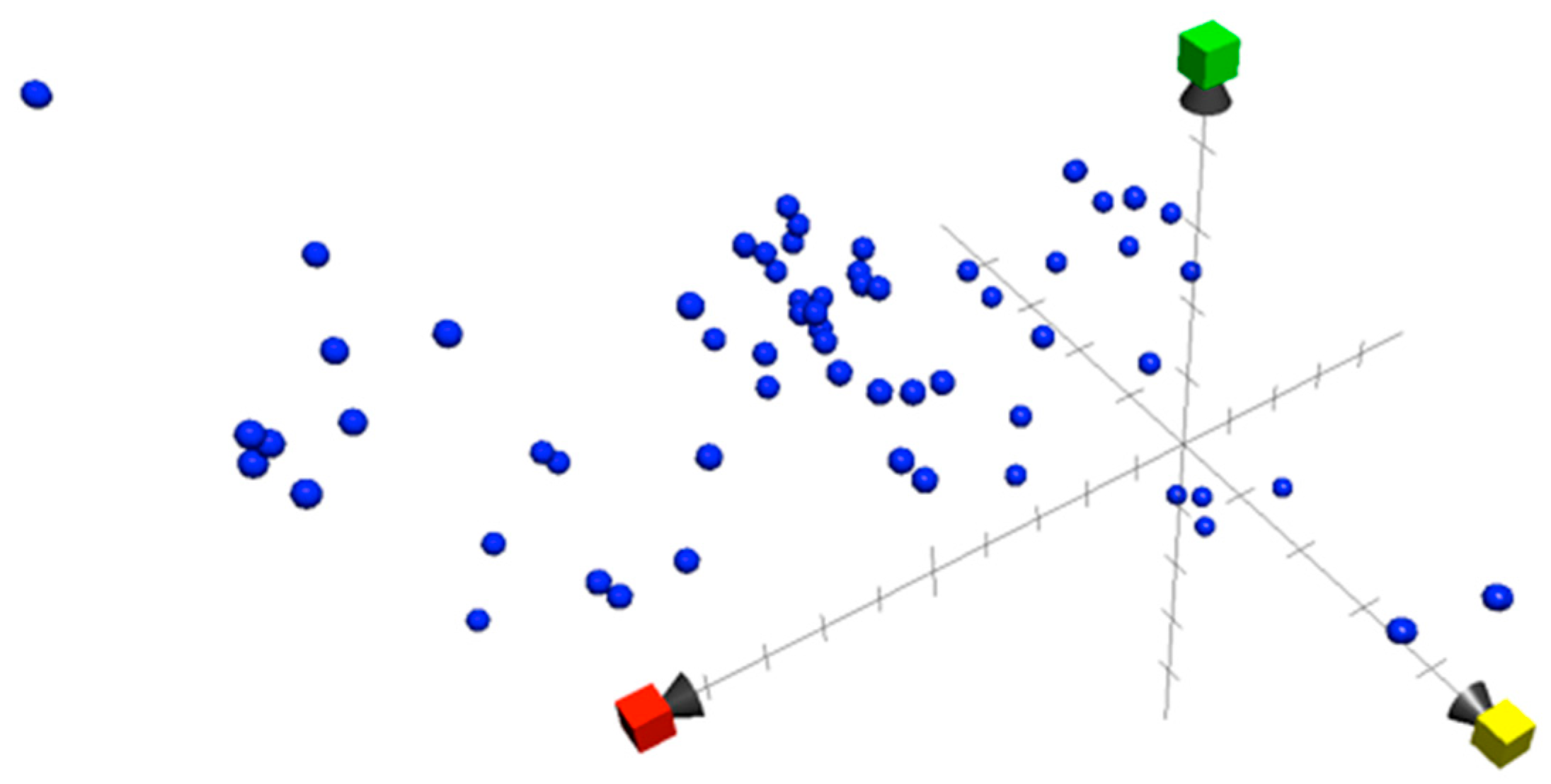 Marinedrugs 21 00439 g004 Marinedrugs 21 00439 g004