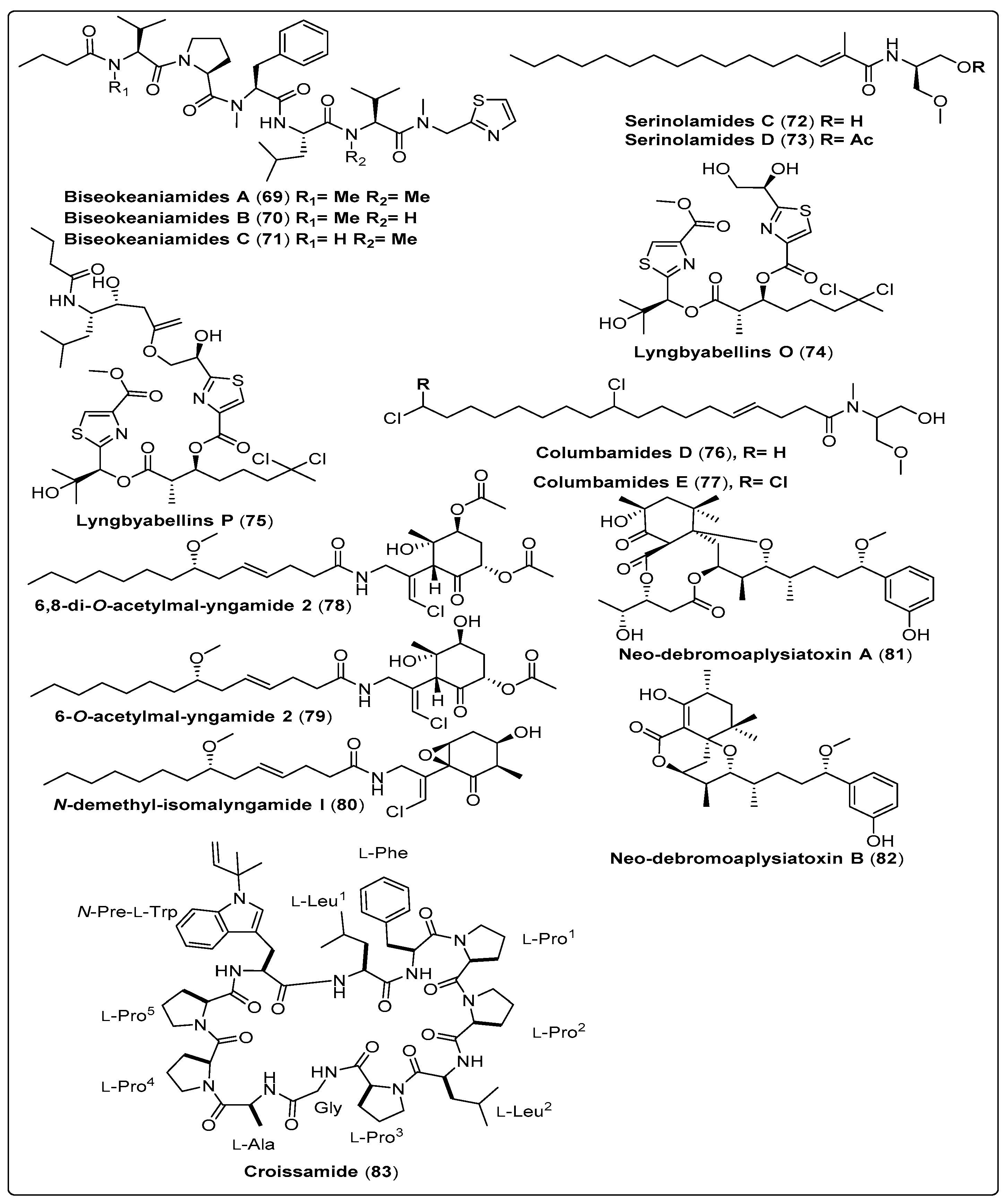 Marinedrugs 21 00439 sch007 Marinedrugs 21 00439 sch007