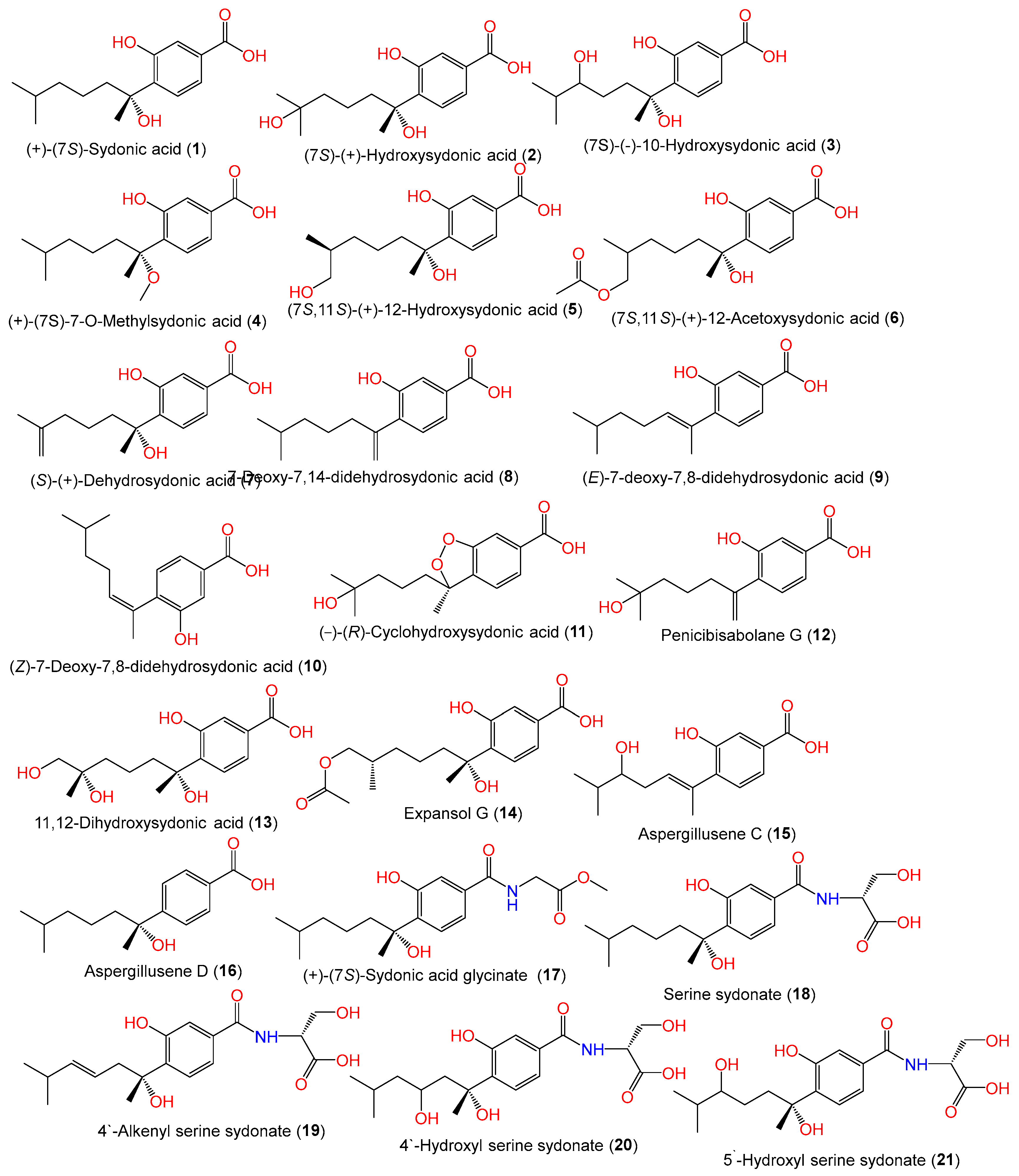 Marinedrugs 21 00441 g001