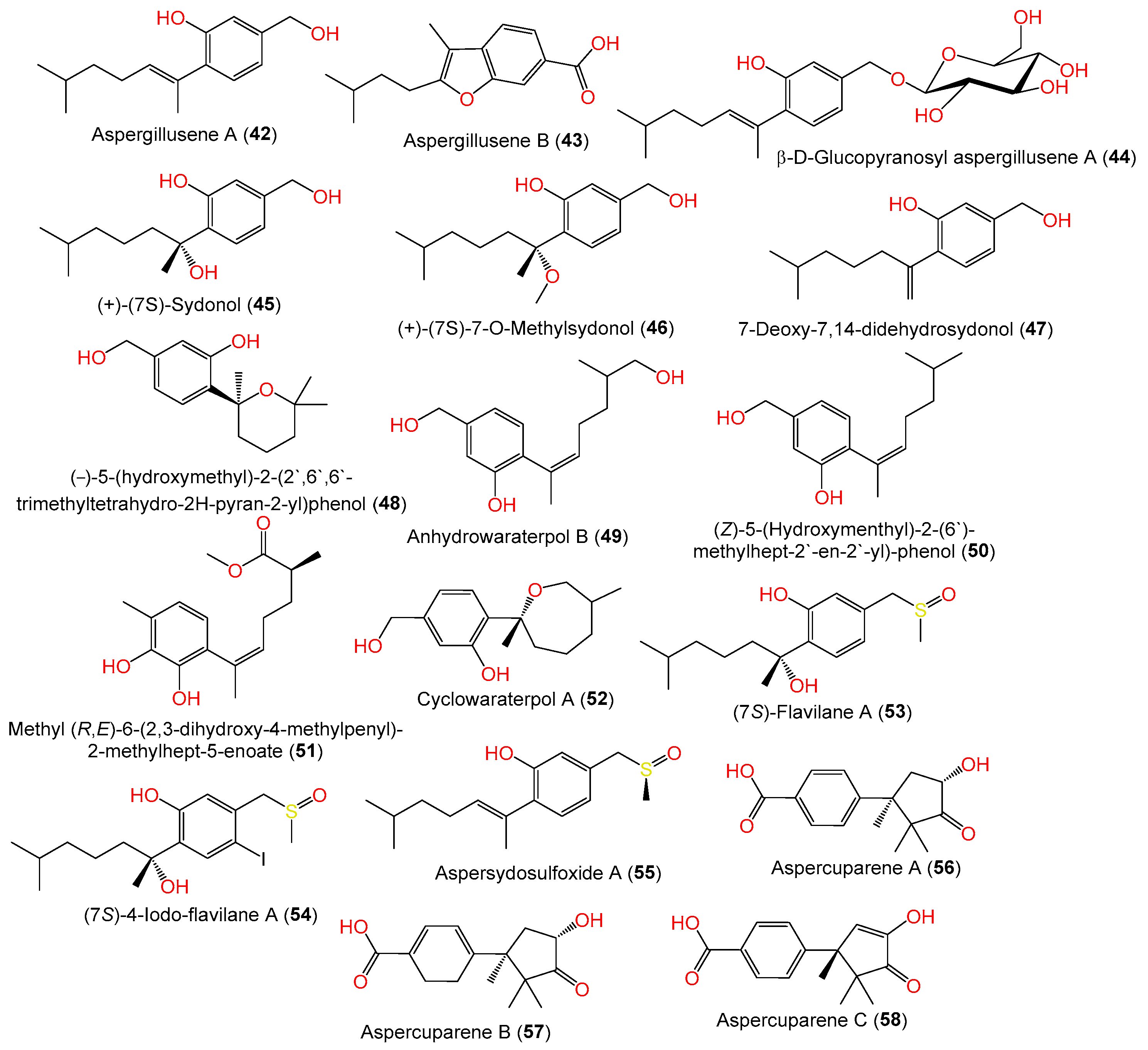 Marinedrugs 21 00441 g003