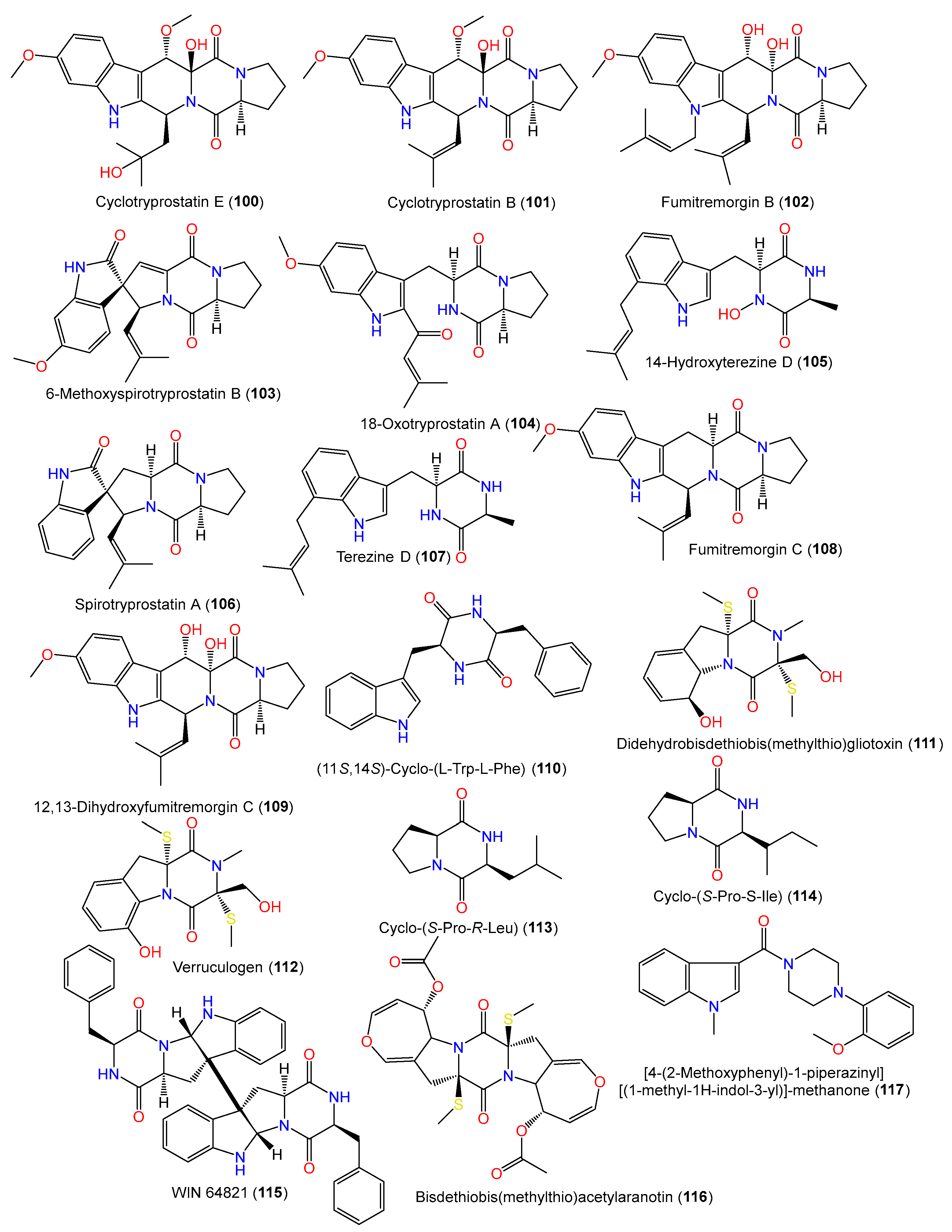 Marinedrugs 21 00441 g008