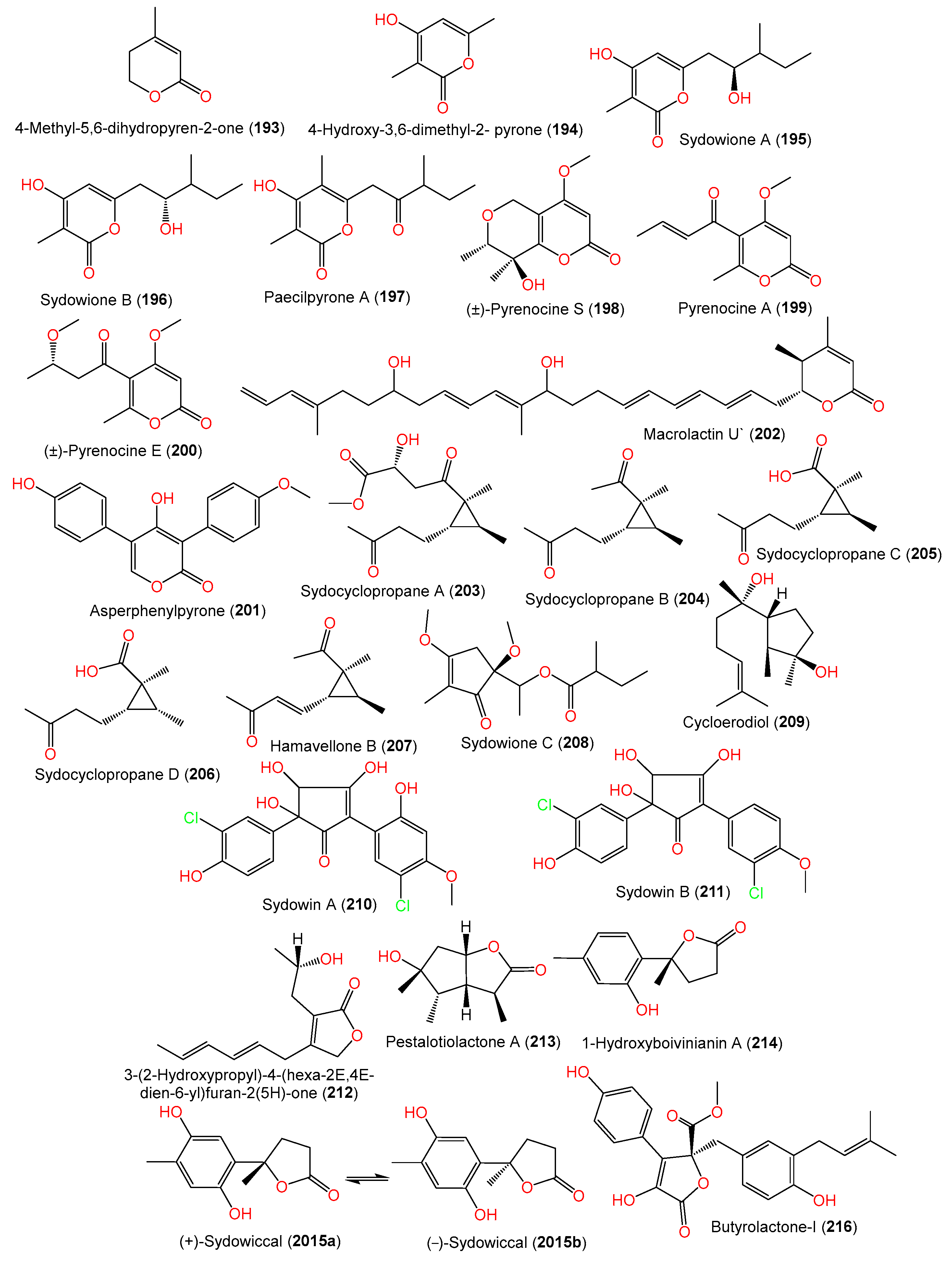 Marinedrugs 21 00441 g014