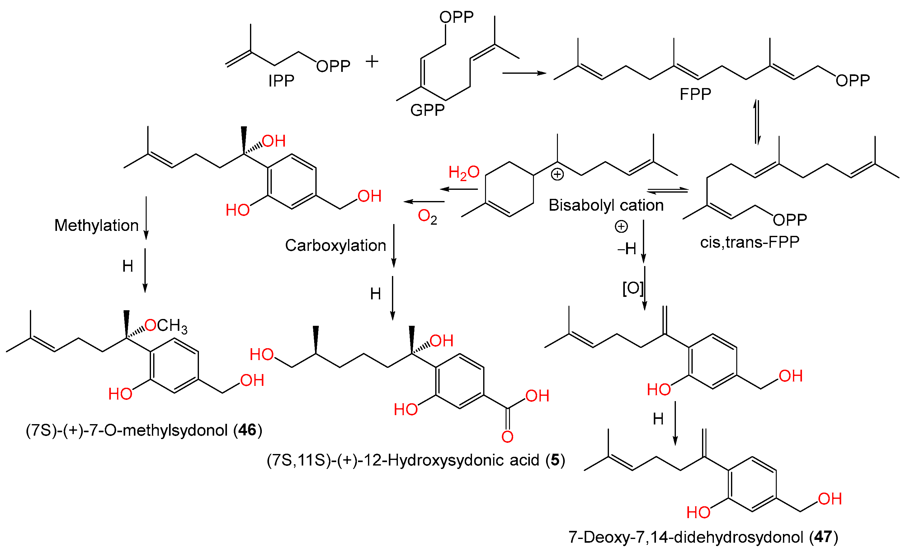 Marinedrugs 21 00441 sch001