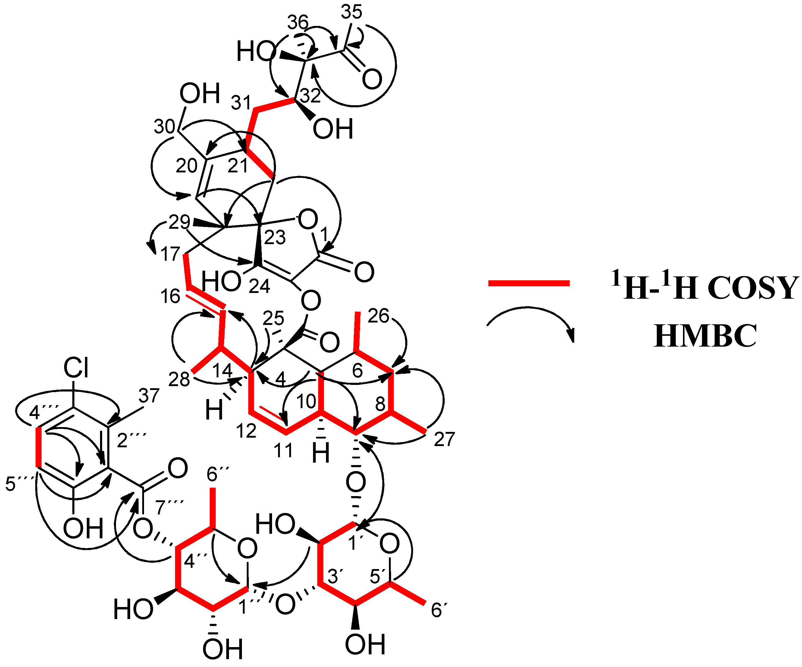 Marinedrugs 21 00443 g002