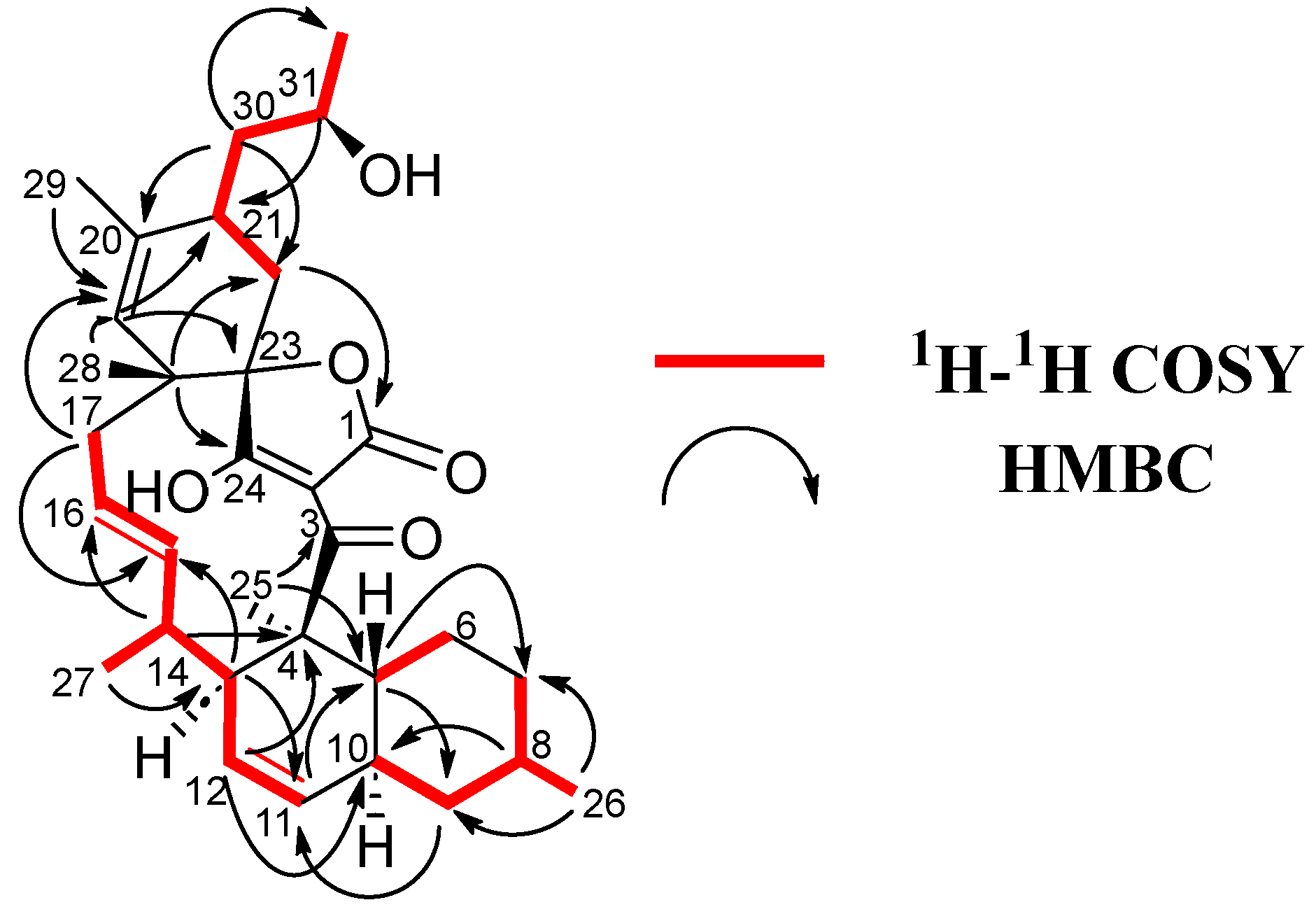 Marinedrugs 21 00443 g004