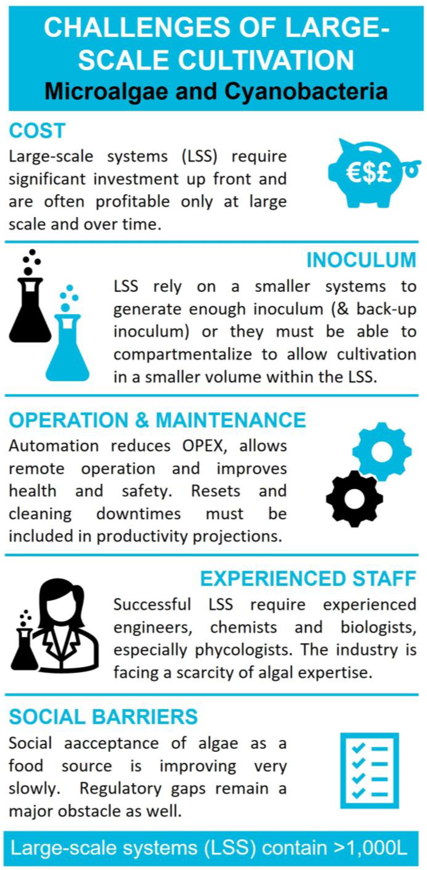 Marinedrugs 21 00445 g002