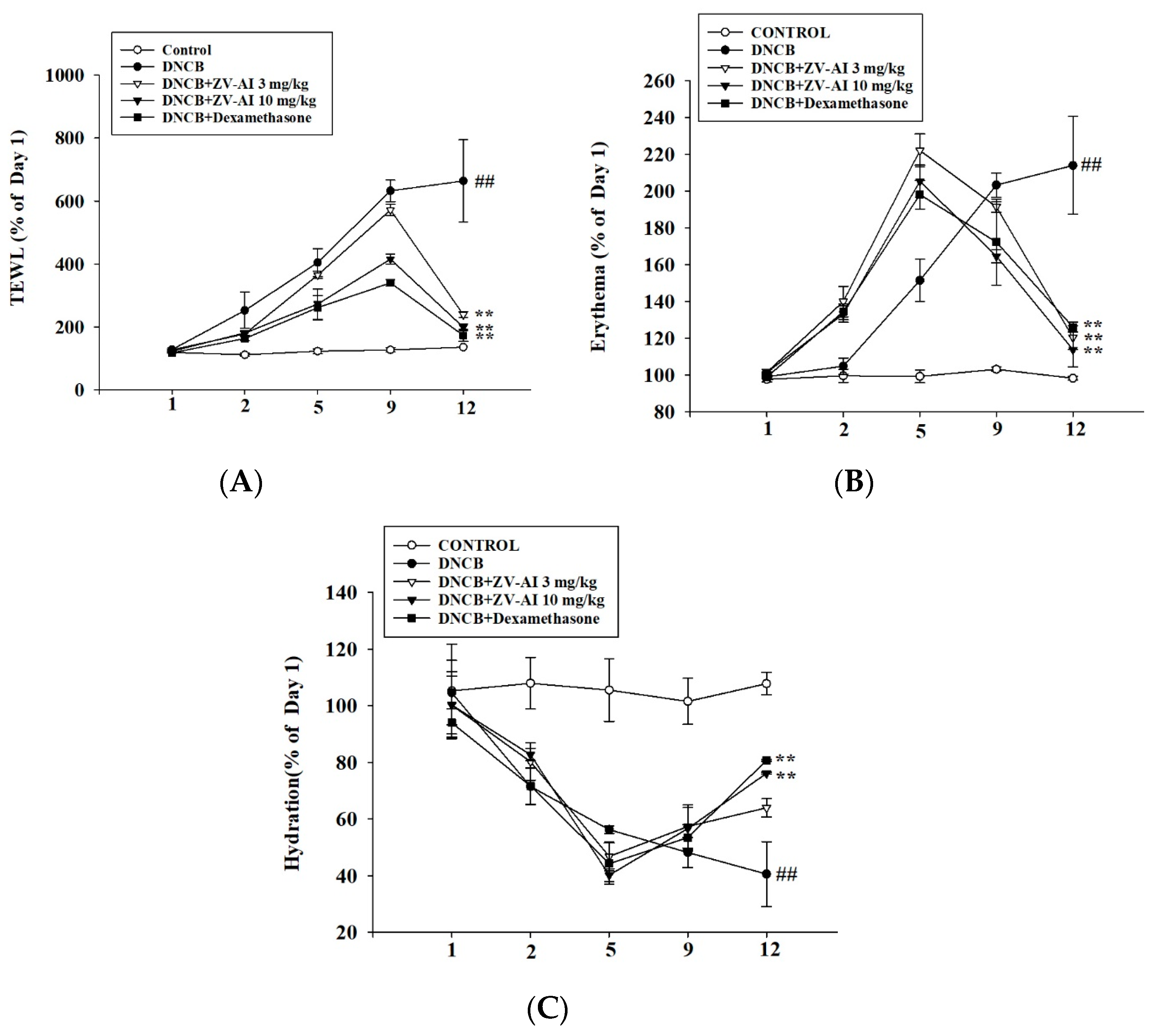 Marinedrugs 21 00447 g008