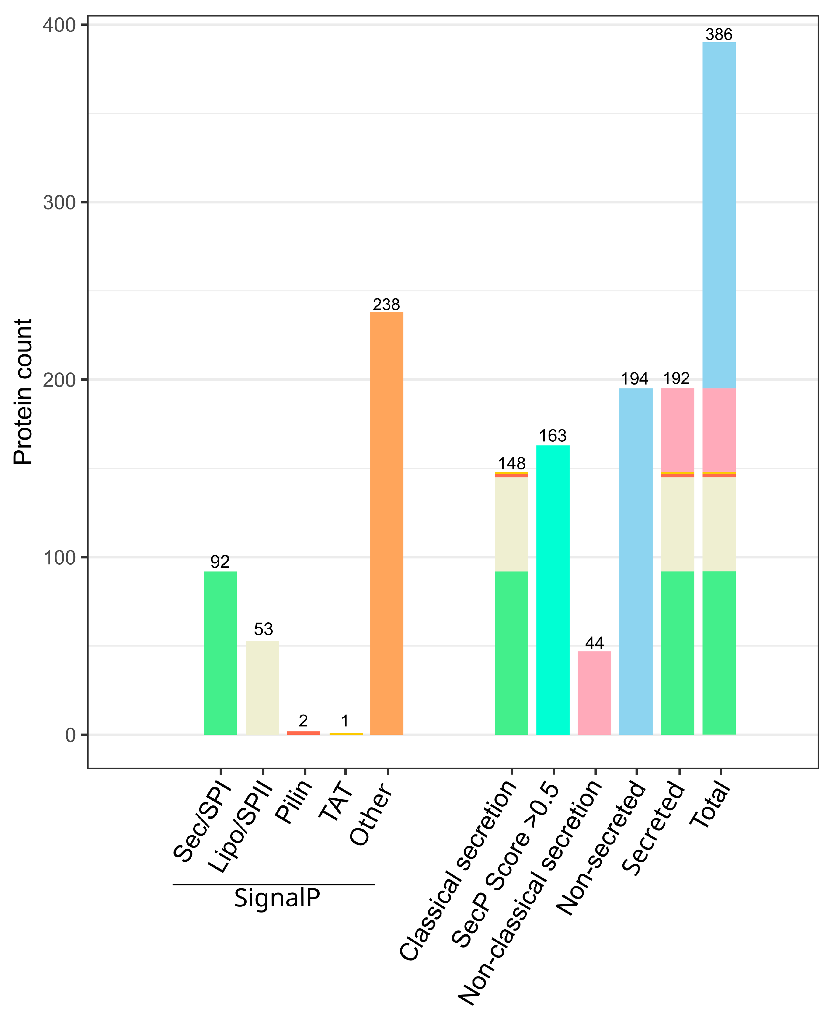 Marinedrugs 21 00448 g001
