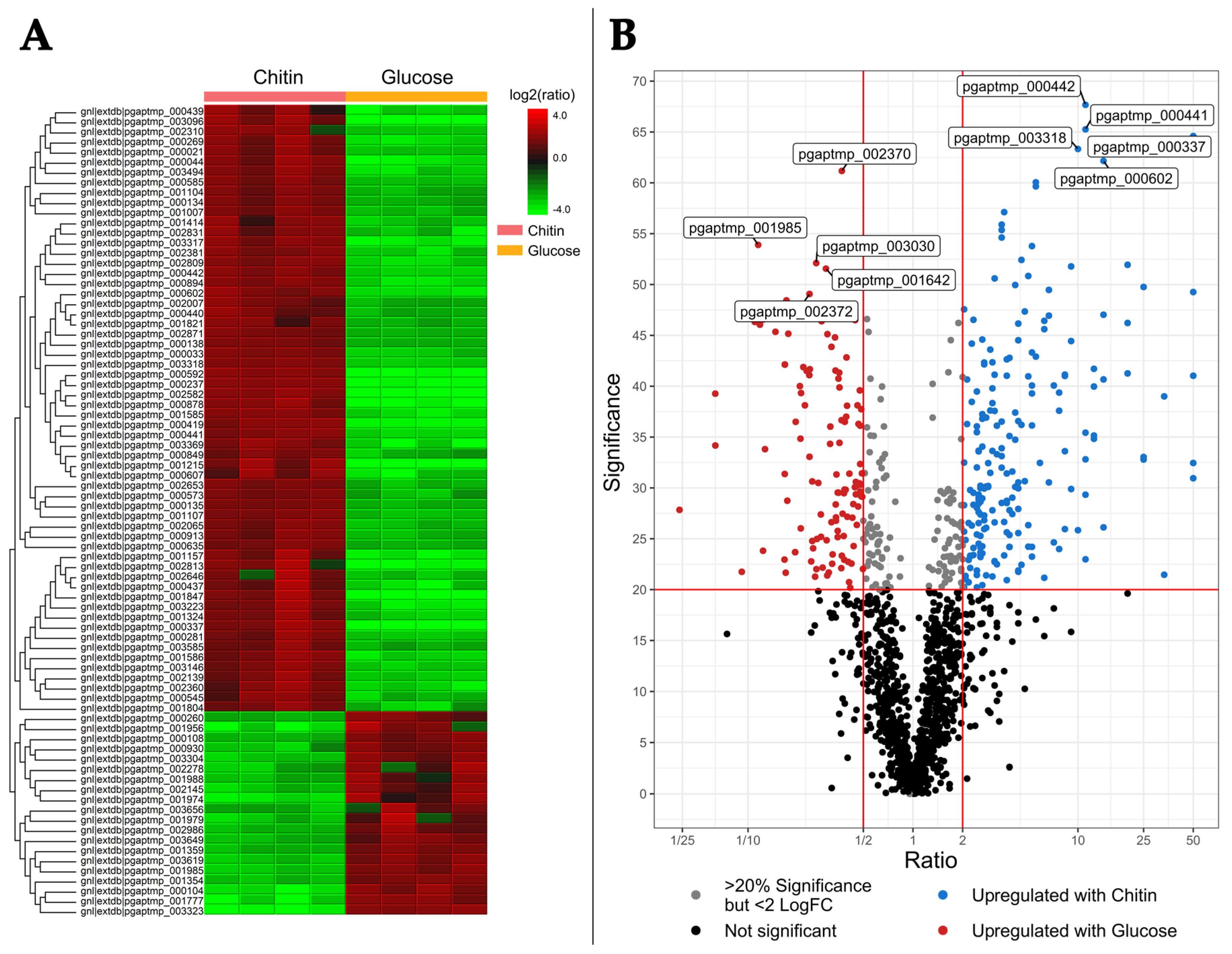 Marinedrugs 21 00448 g002