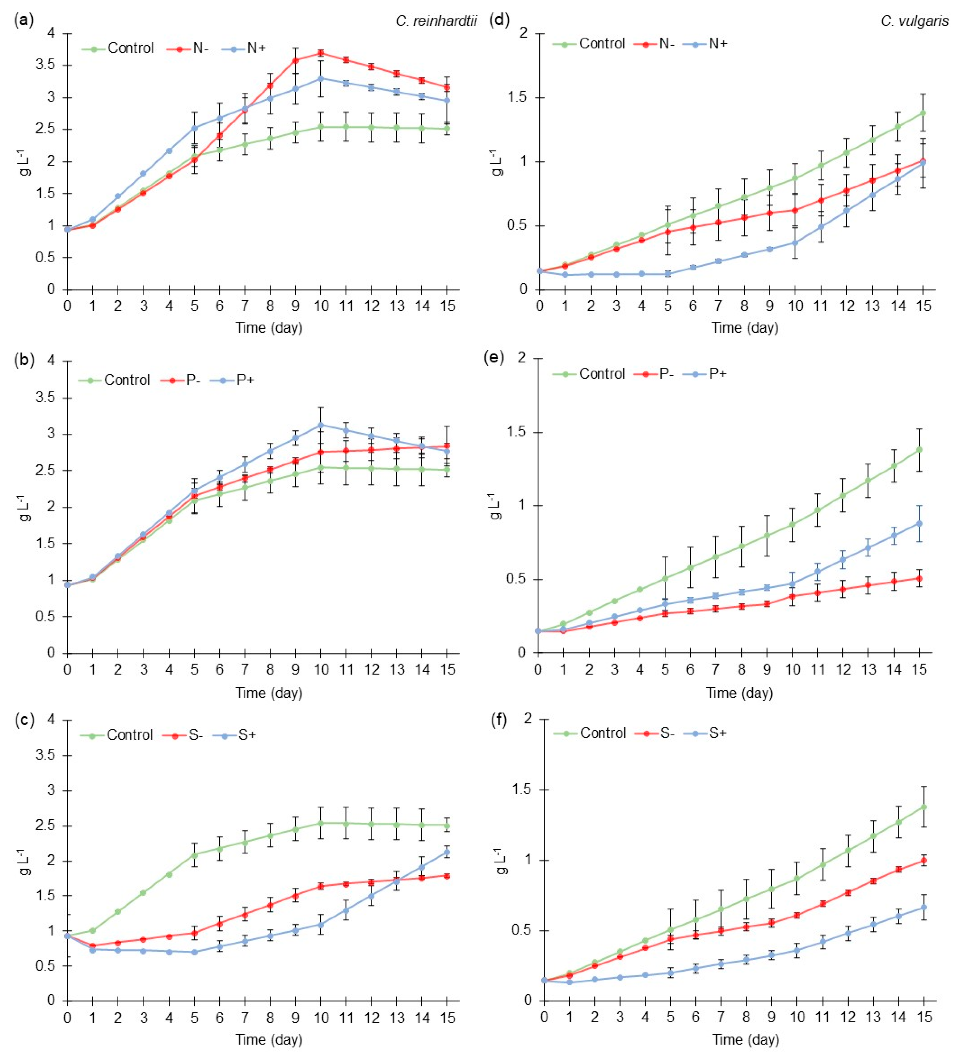 Marinedrugs 21 00450 g001 Marinedrugs 21 00450 g001