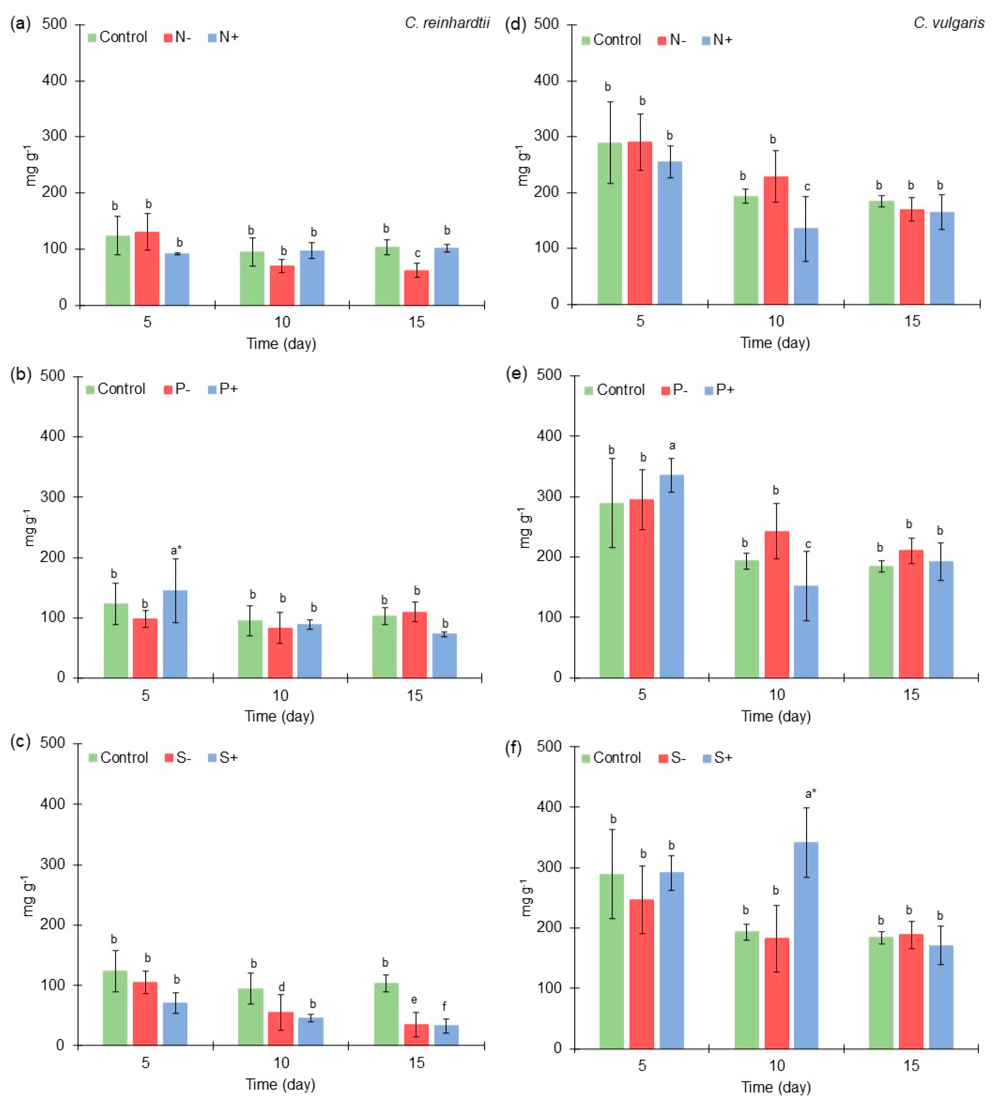 Marinedrugs 21 00450 g003 Marinedrugs 21 00450 g003