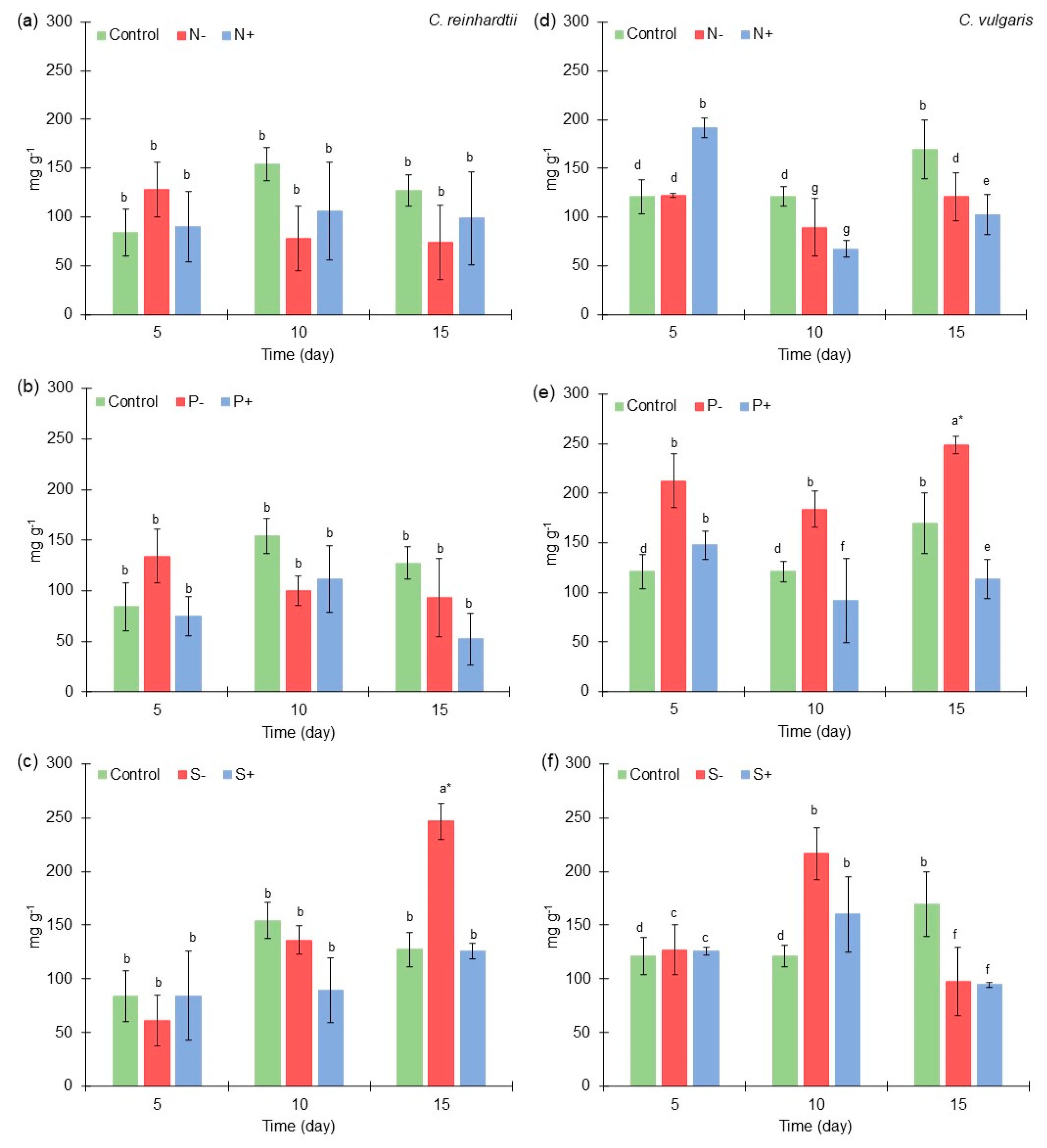 Marinedrugs 21 00450 g004 Marinedrugs 21 00450 g004