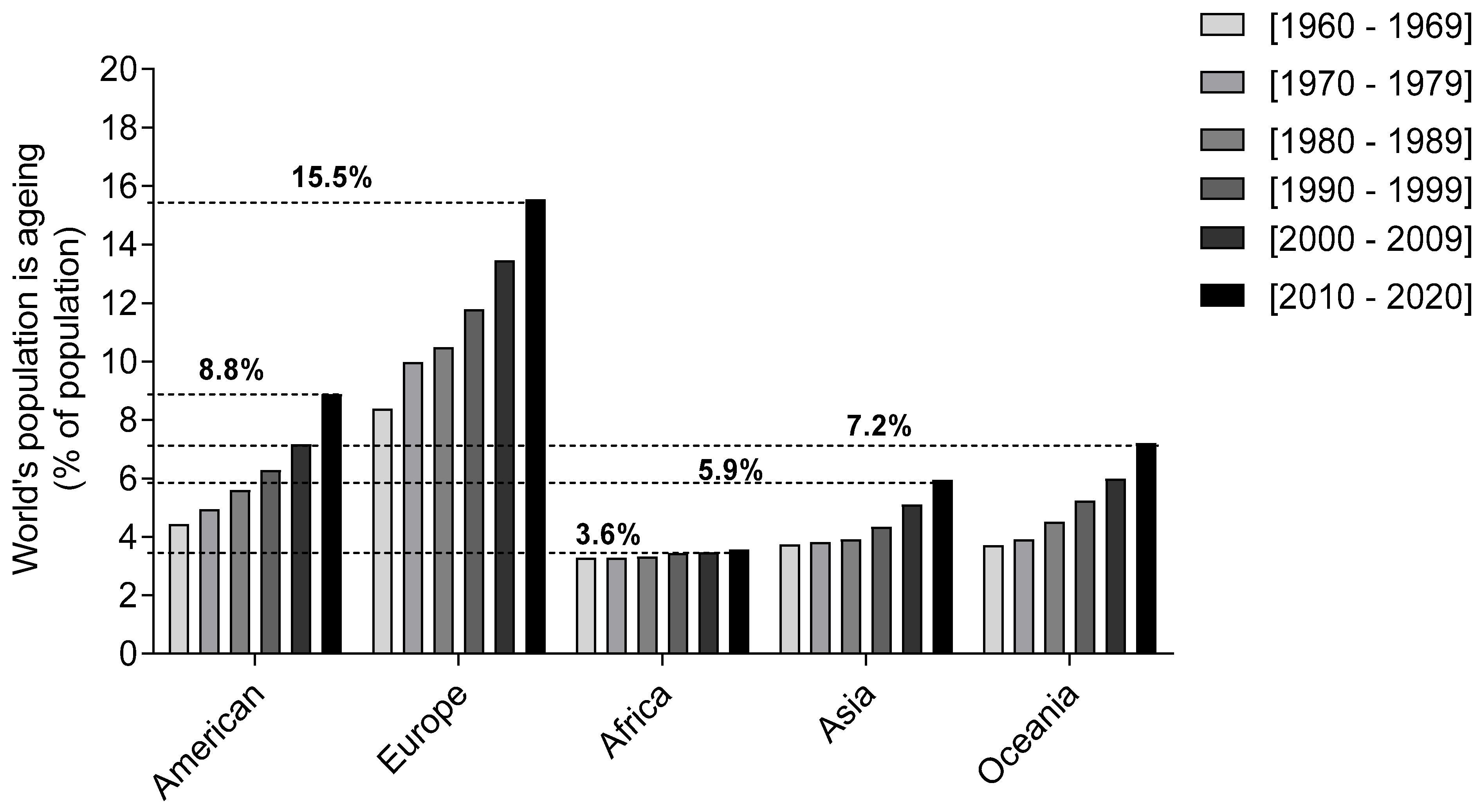 Marinedrugs 21 00451 g001