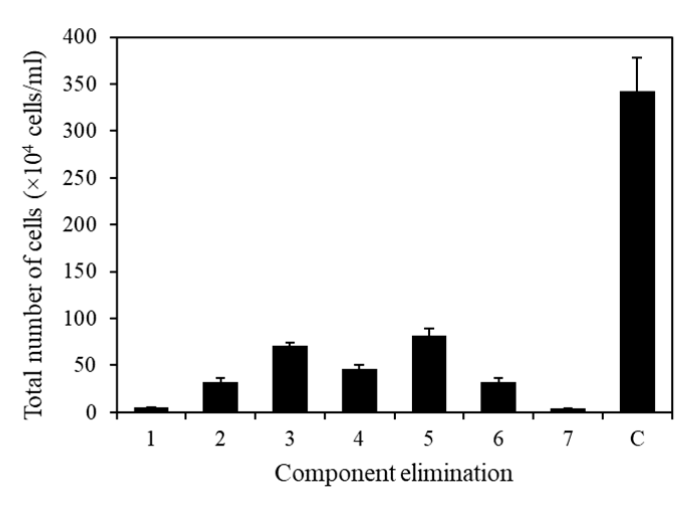 Marinedrugs 21 00454 g008