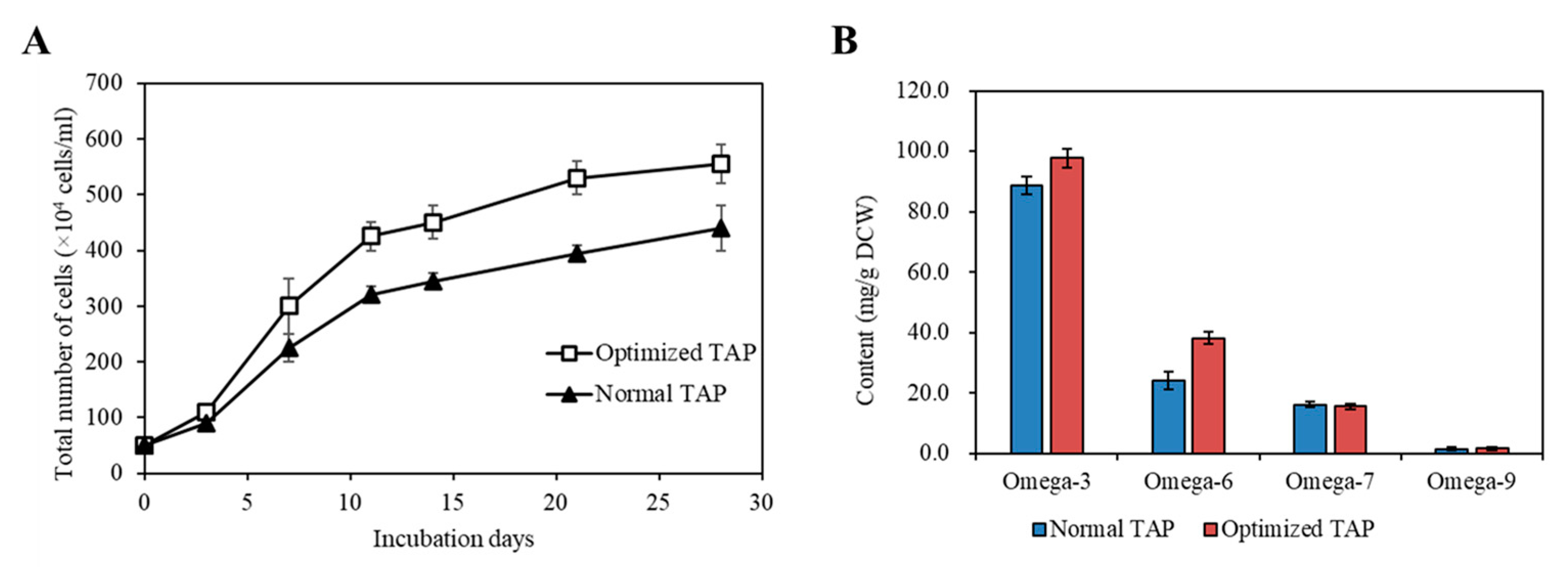 Marinedrugs 21 00454 g011