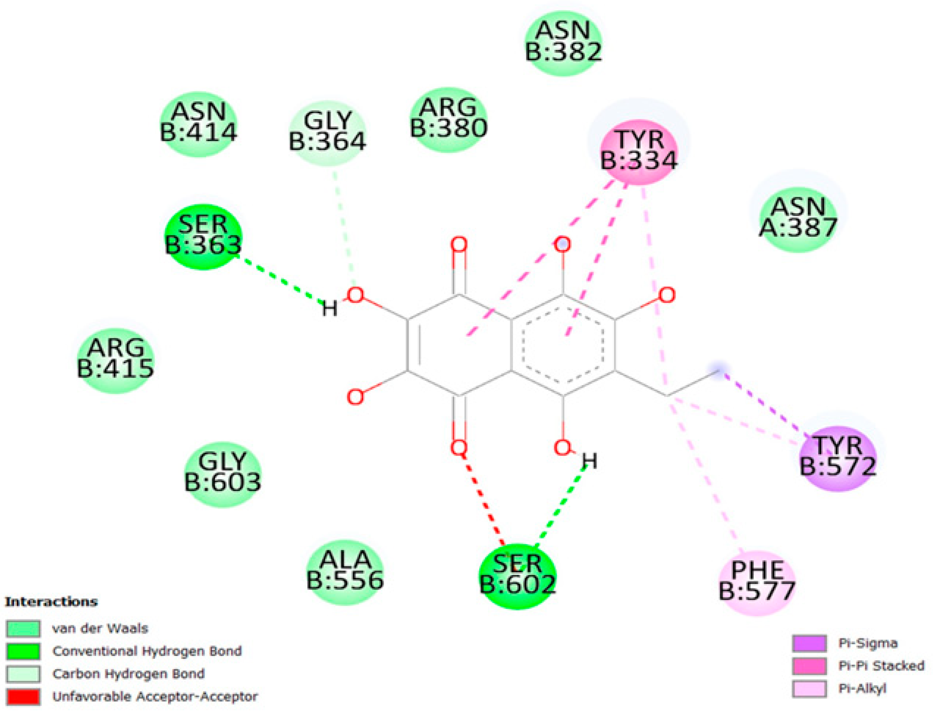 Marinedrugs 21 00455 g004