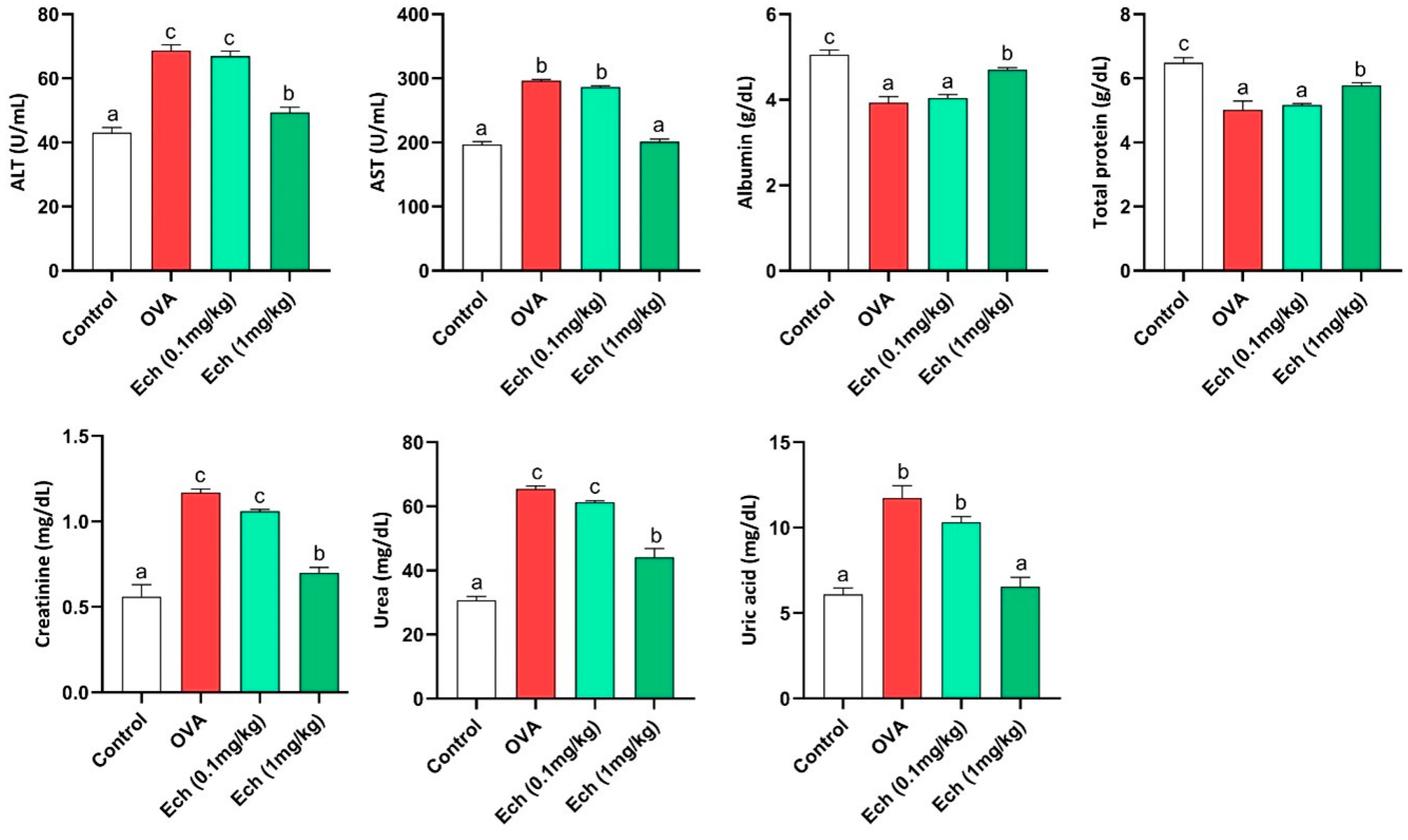 Marinedrugs 21 00455 g008
