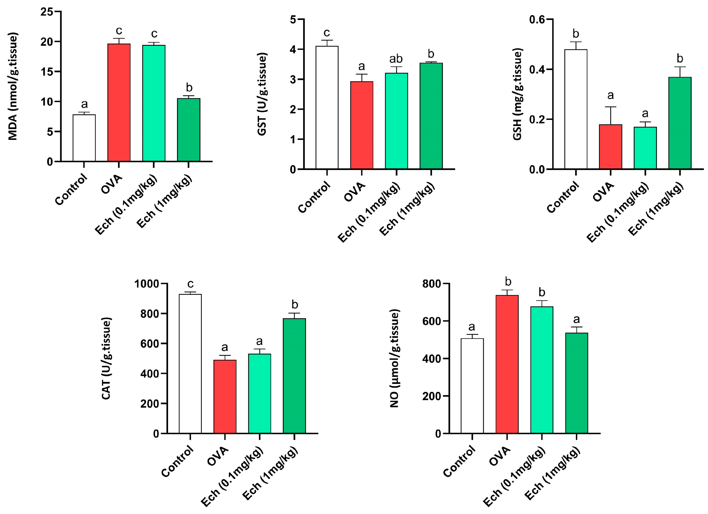 Marinedrugs 21 00455 g011