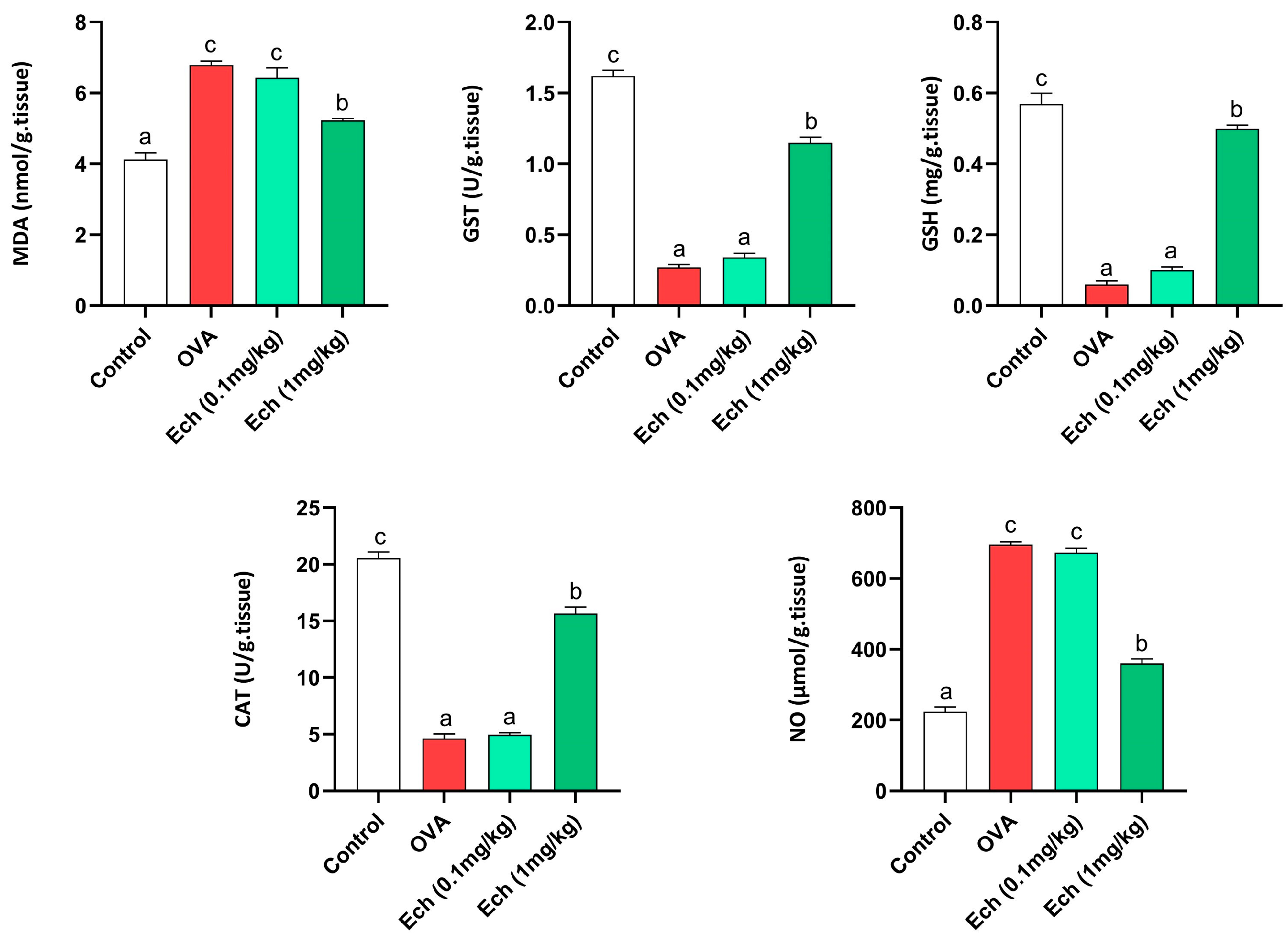 Marinedrugs 21 00455 g013