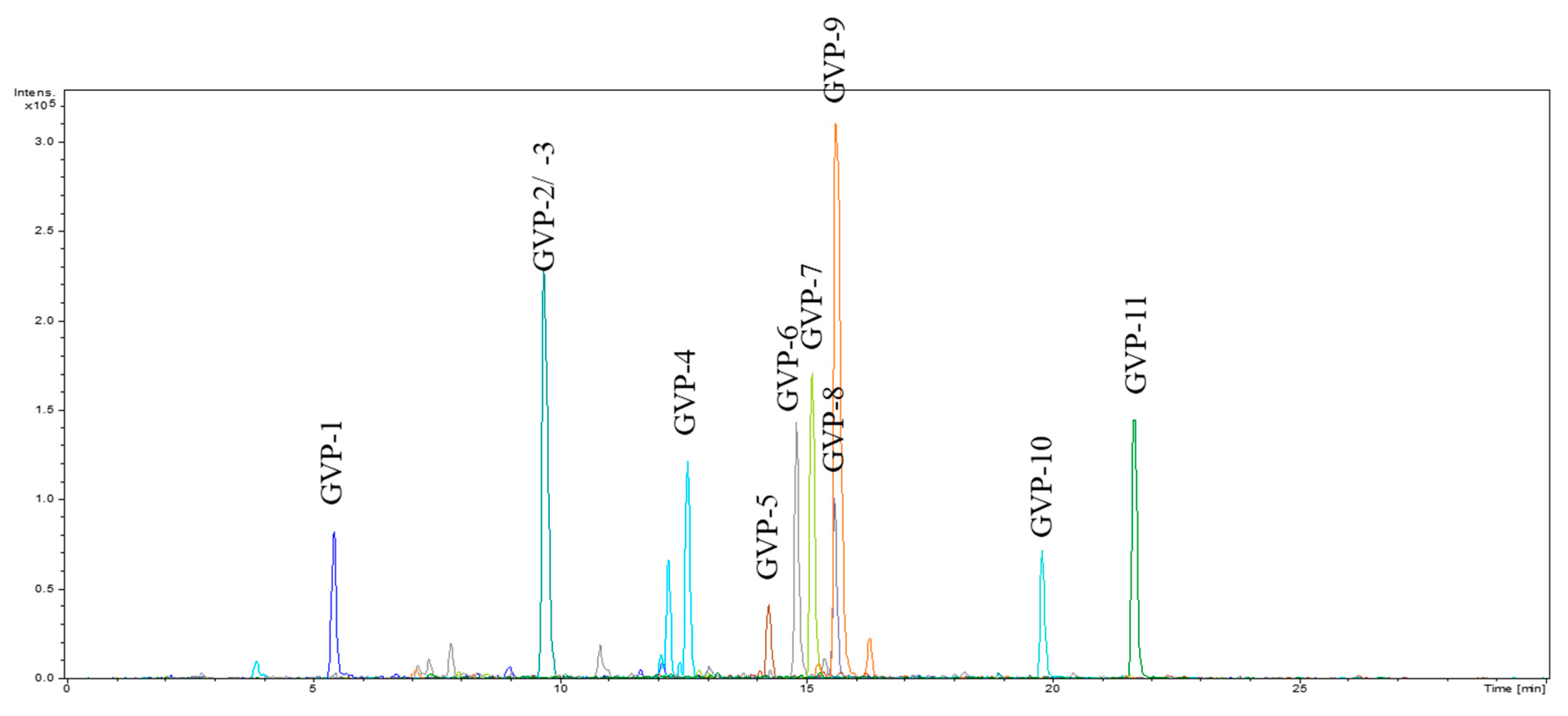 Marinedrugs 21 00458 g001