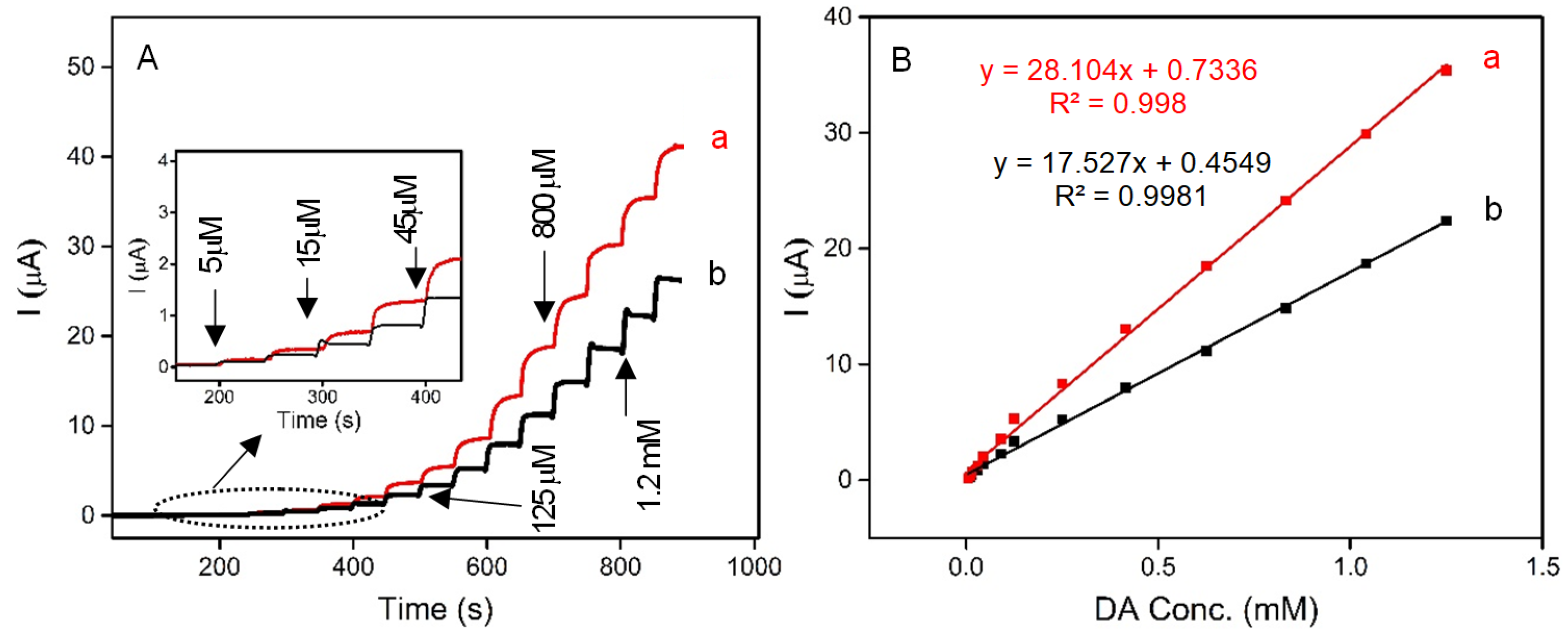 Marinedrugs 21 00460 g012