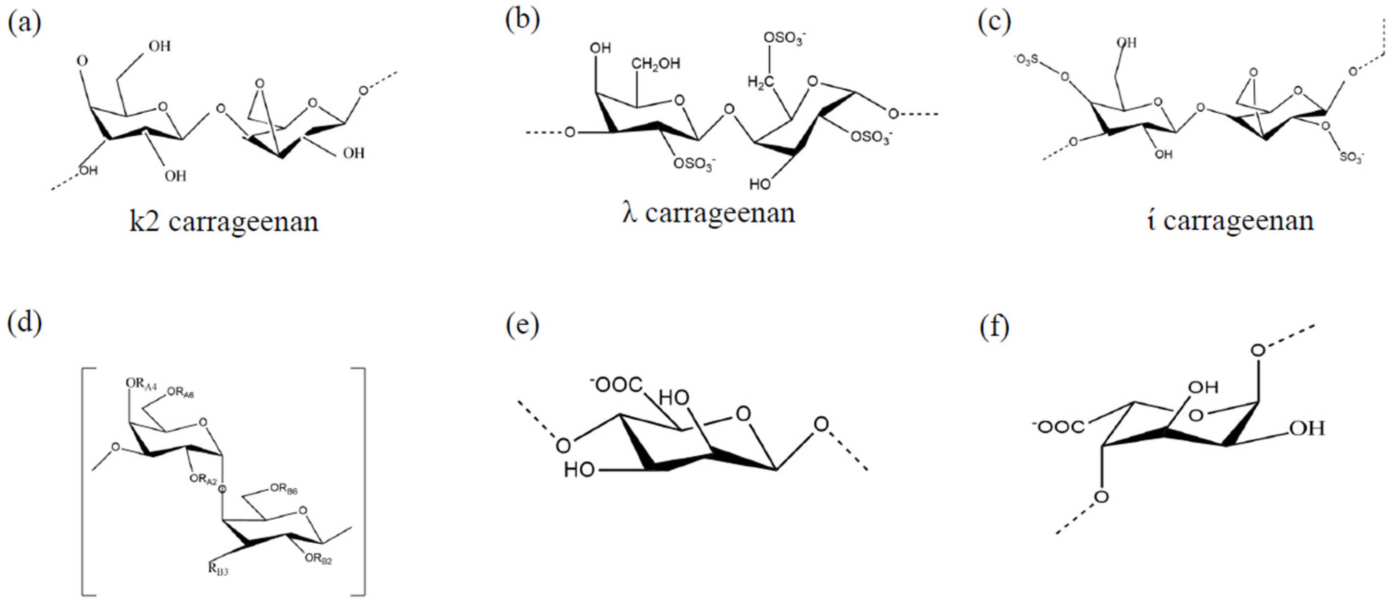 Marinedrugs 21 00461 g002