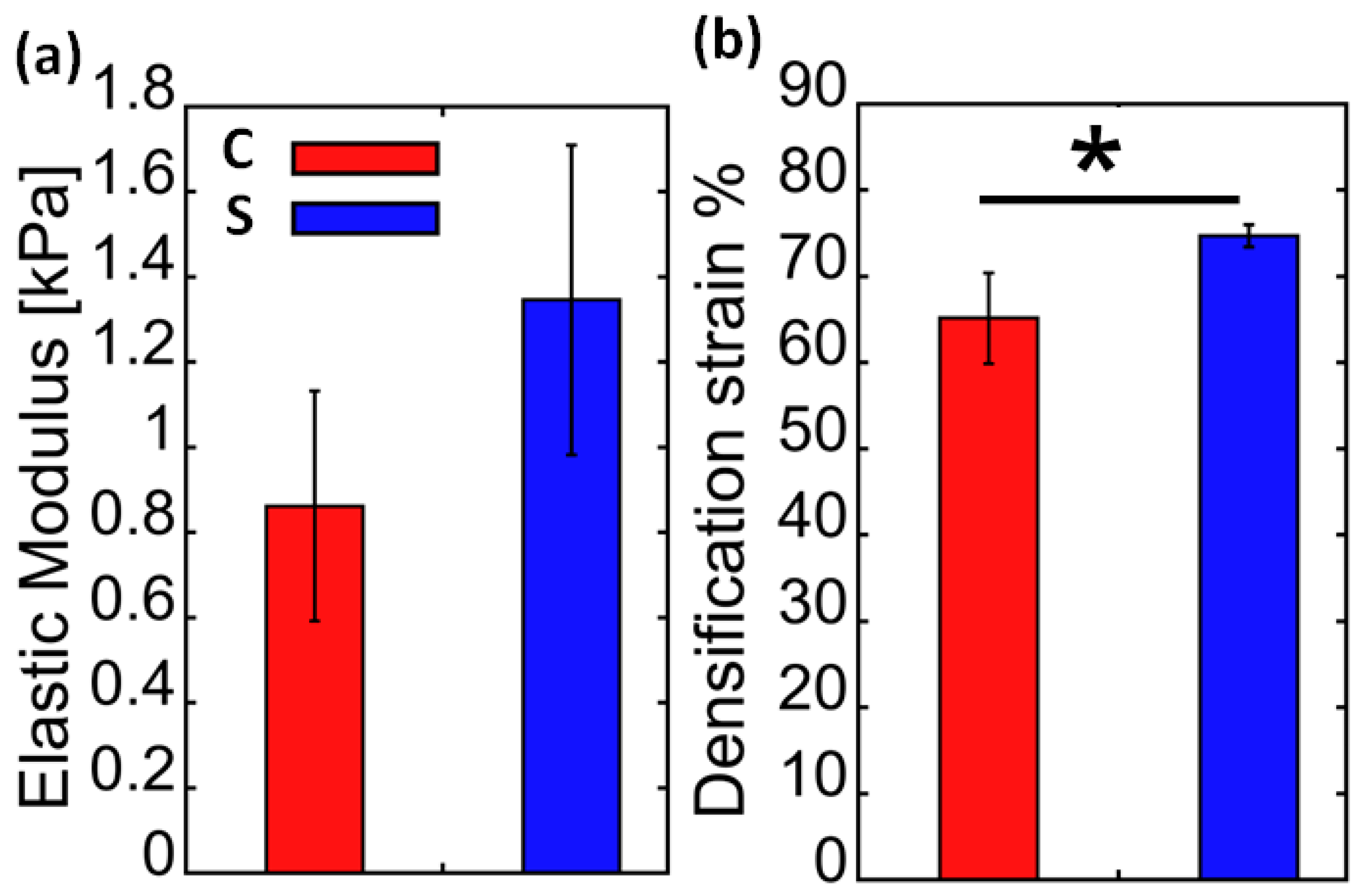 Marinedrugs 21 00463 g003