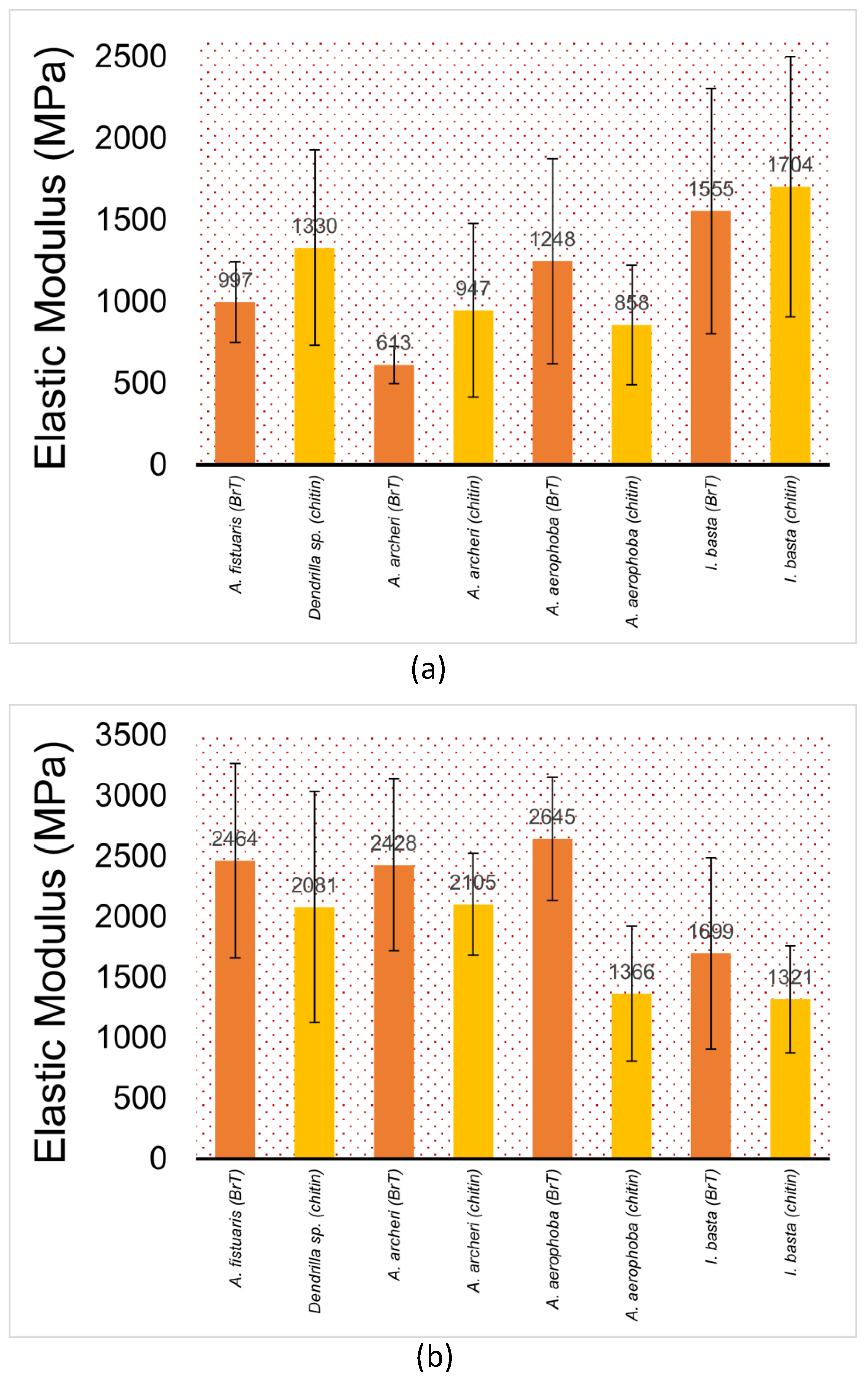 Marinedrugs 21 00463 g005