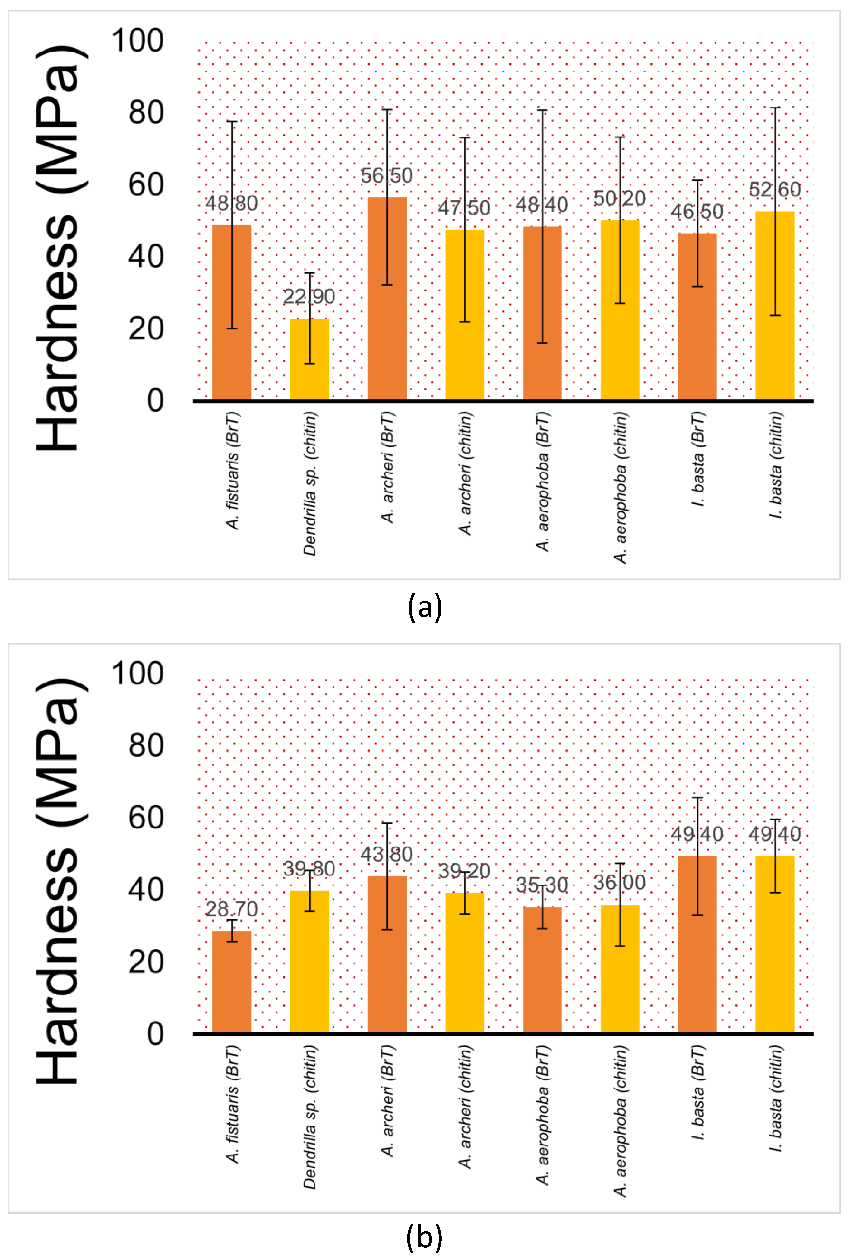 Marinedrugs 21 00463 g006