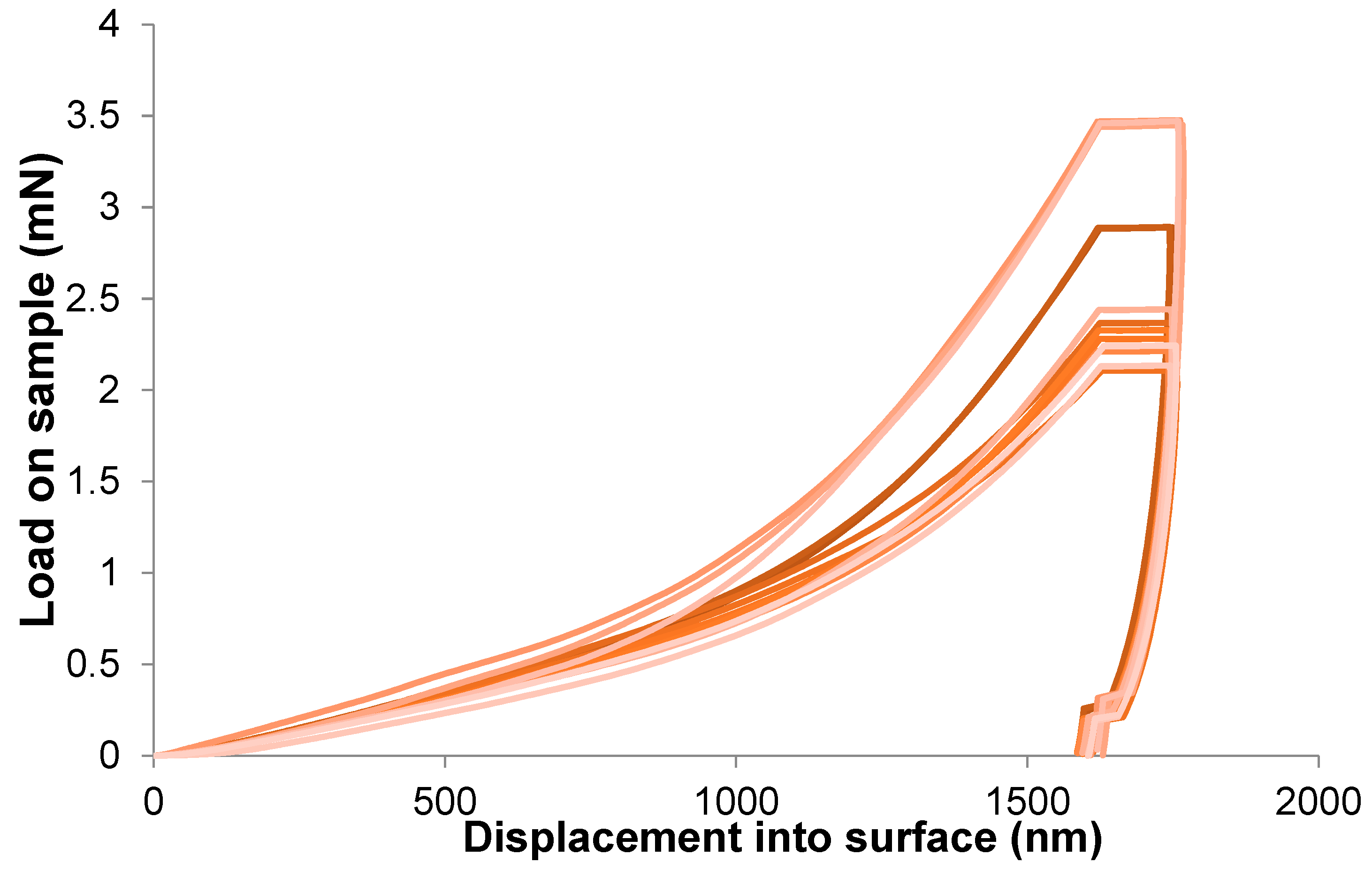 Marinedrugs 21 00463 g007