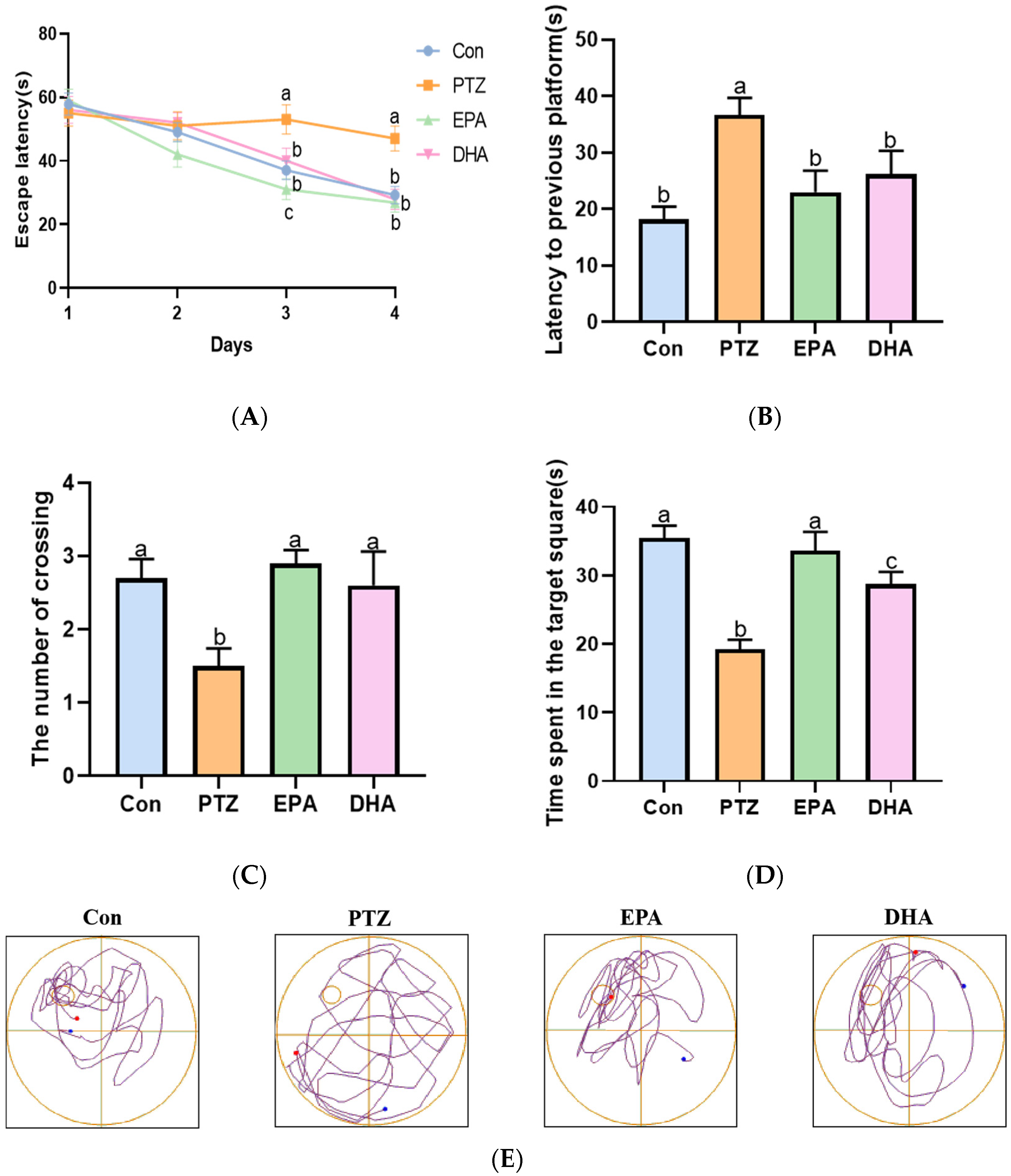 Marinedrugs 21 00464 g002