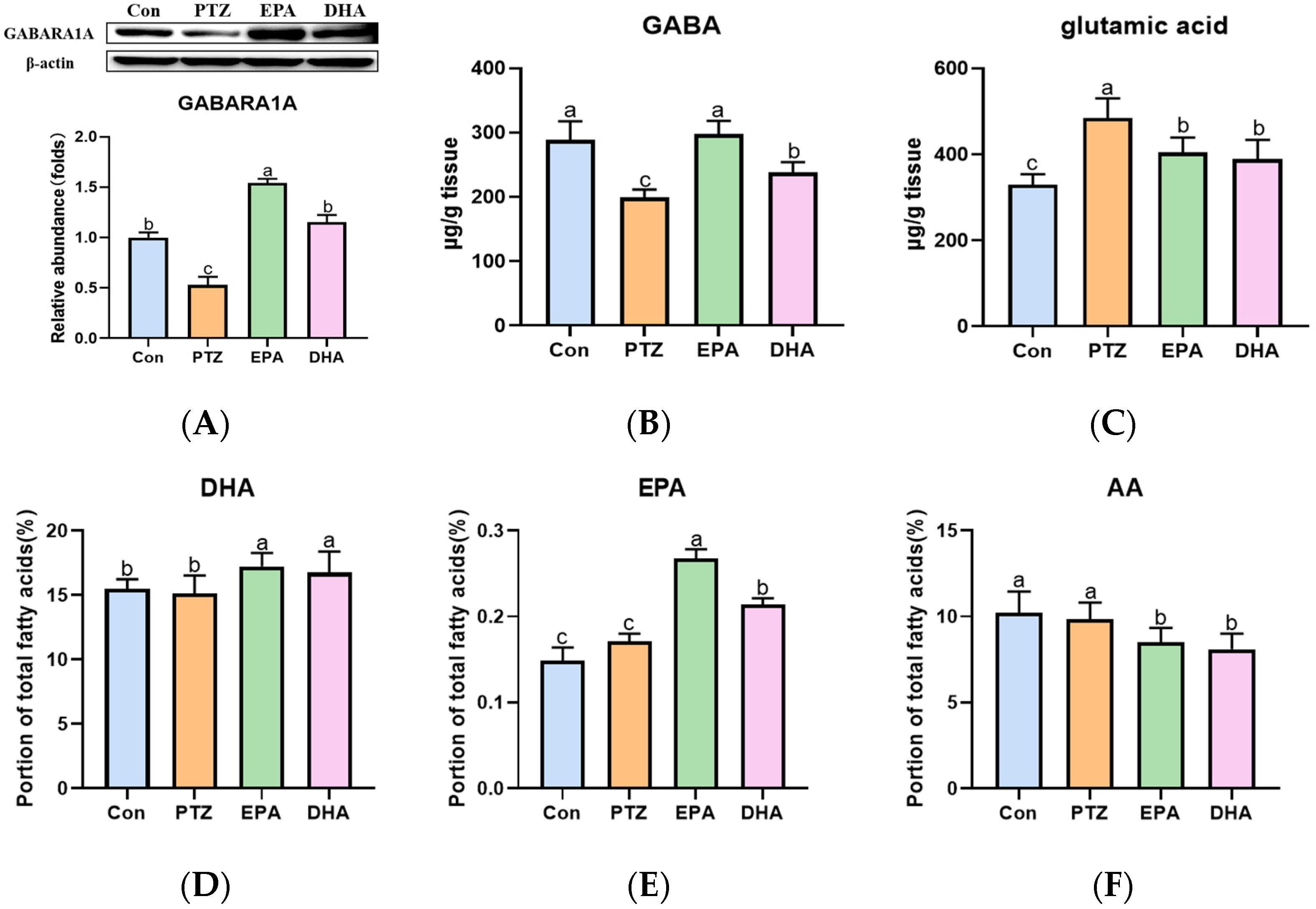 Marinedrugs 21 00464 g003