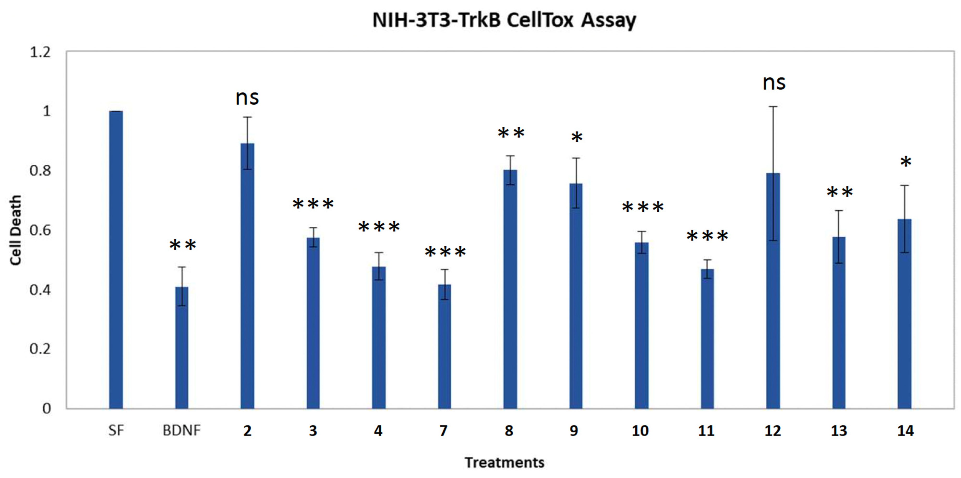 Marinedrugs 21 00465 g004 Marinedrugs 21 00465 g004